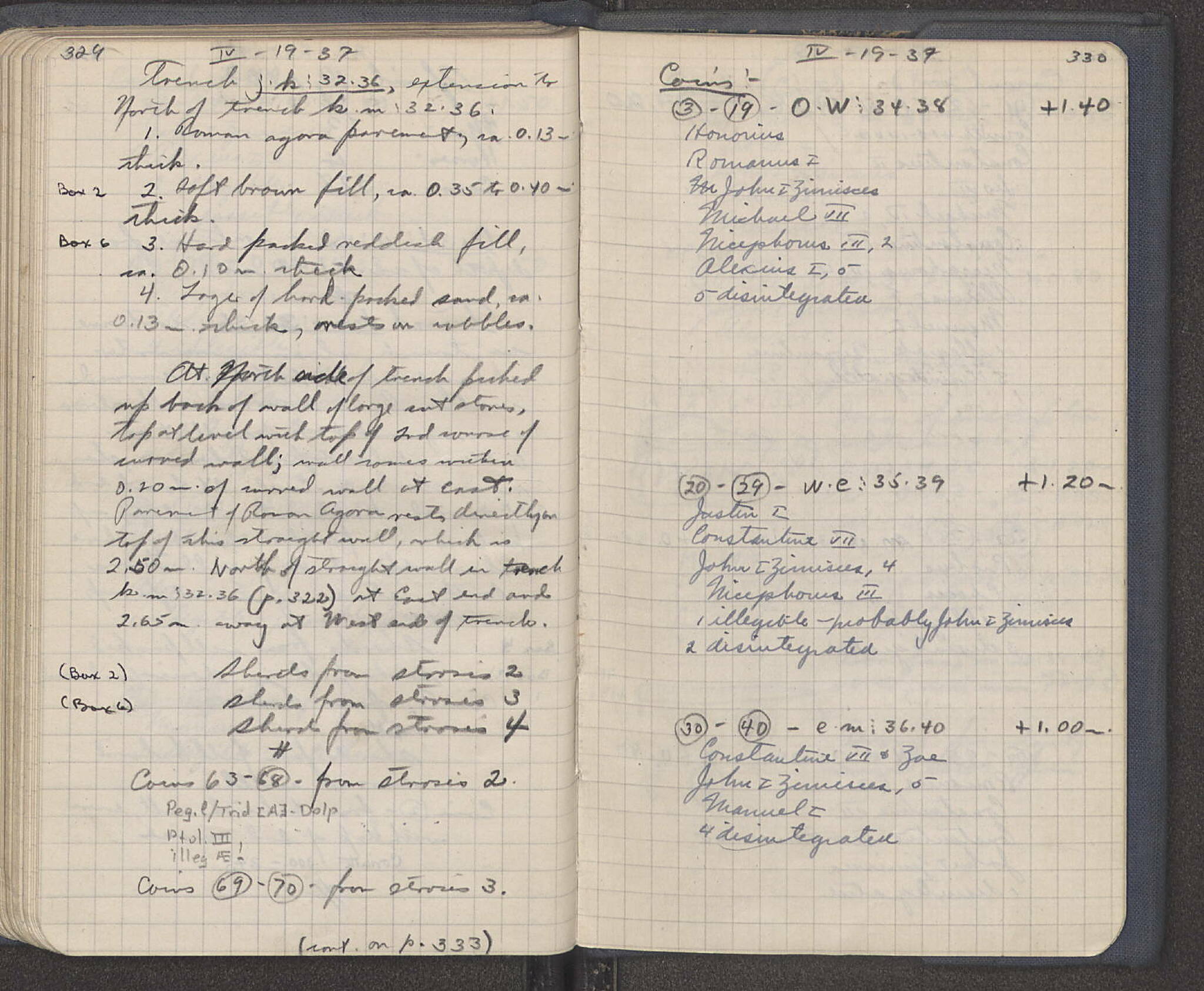 Notebook Spread