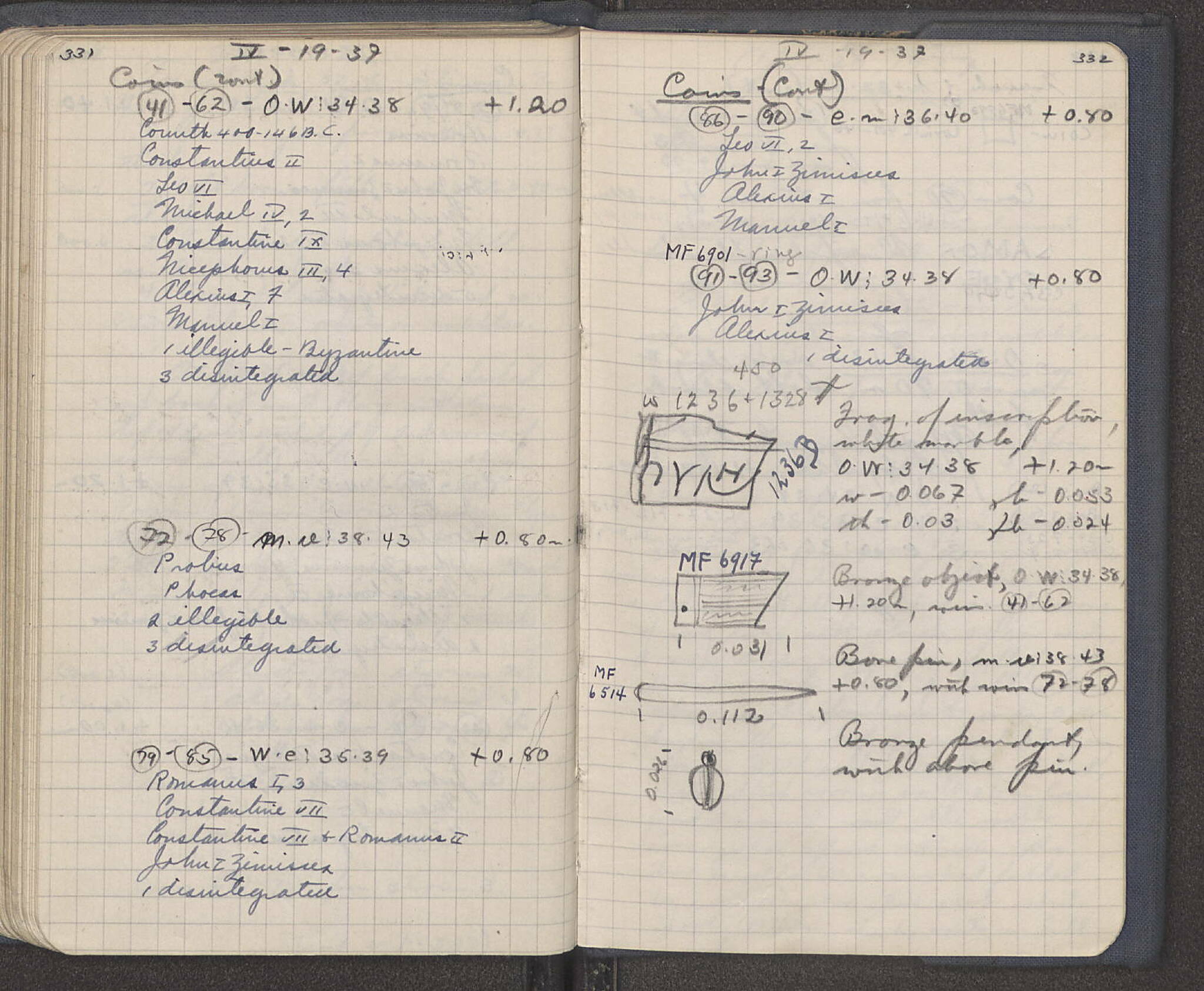 Notebook Spread