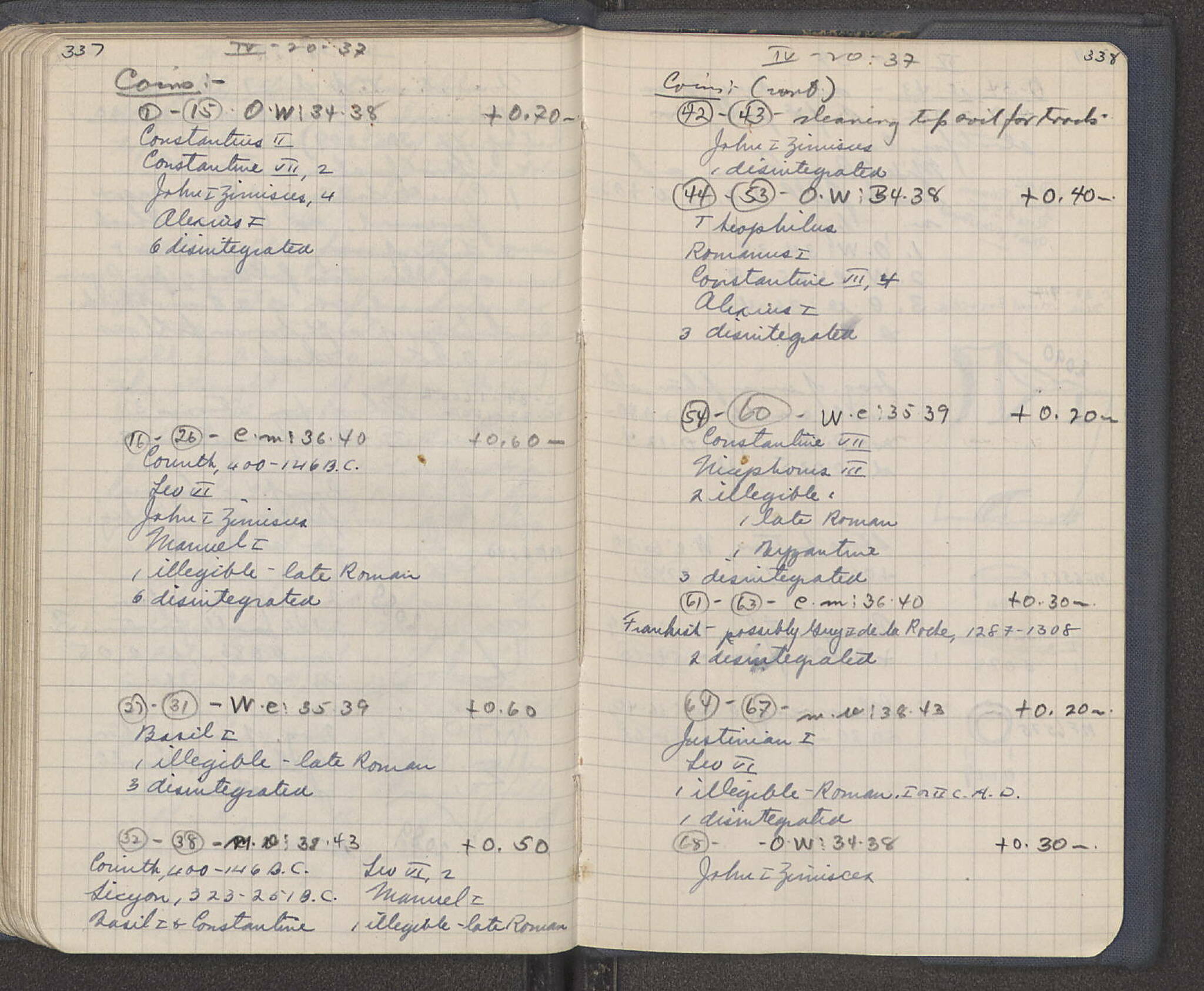 Notebook Spread