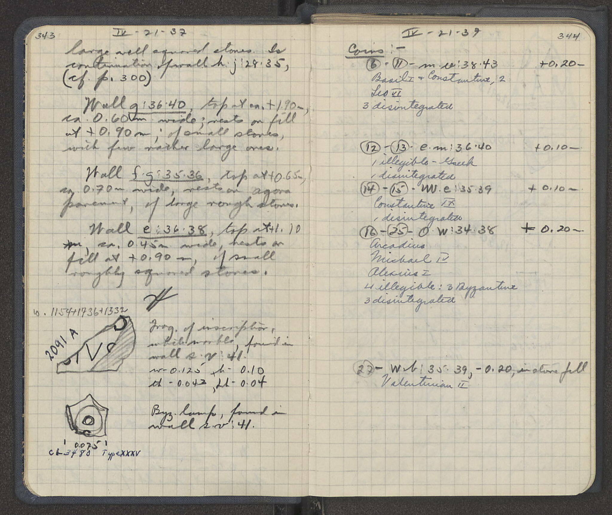 Notebook Spread