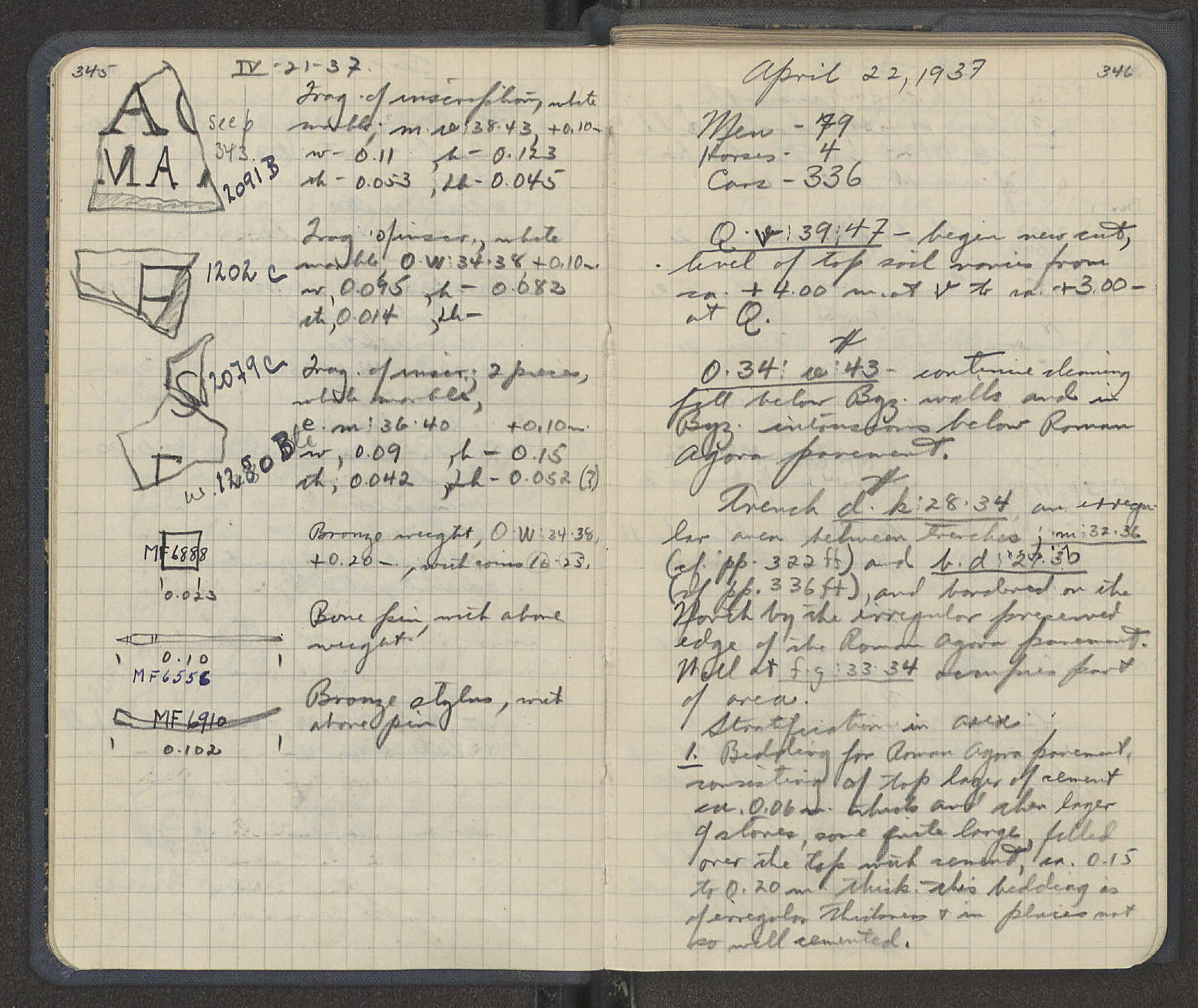 Notebook Spread