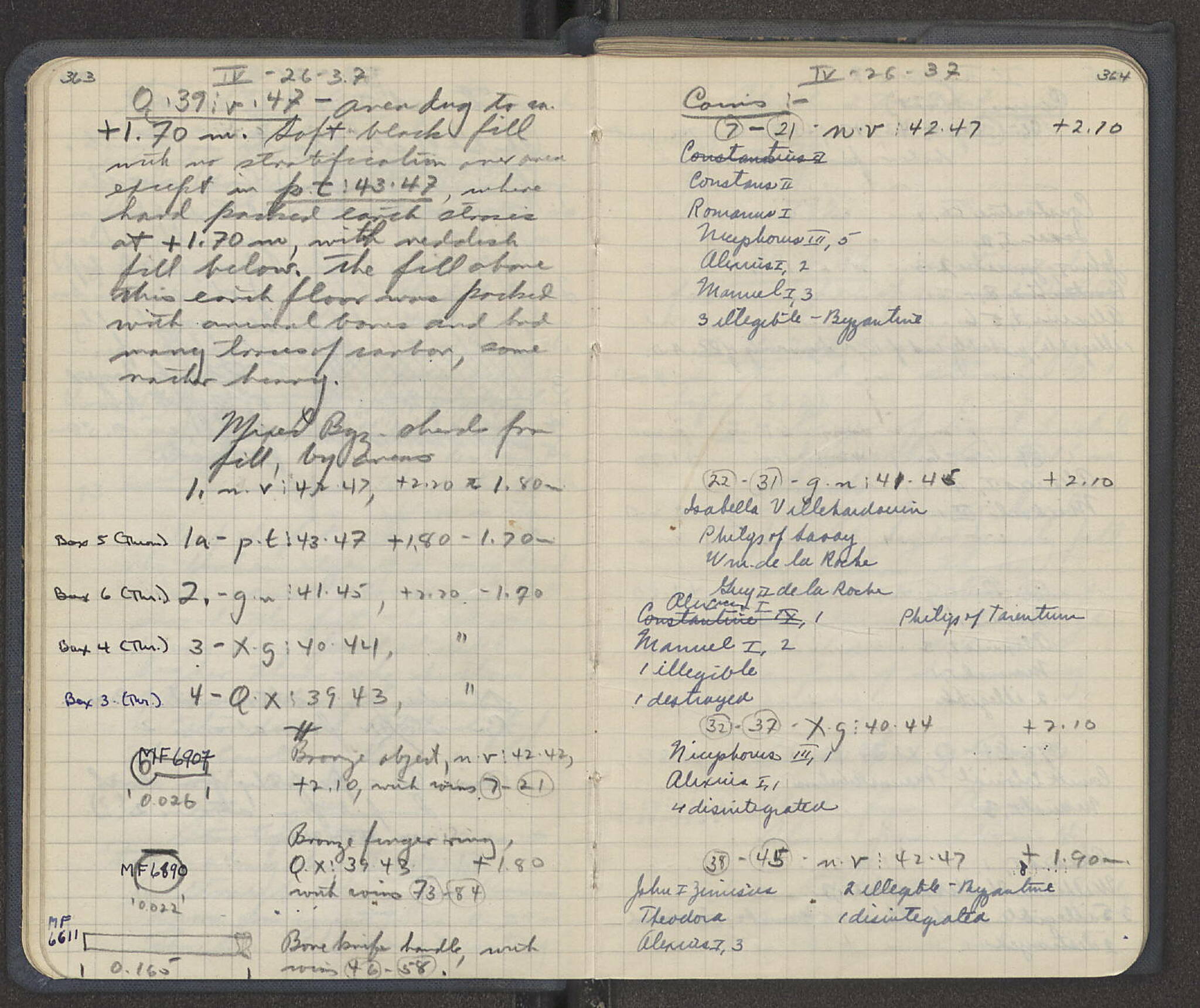 Notebook Spread