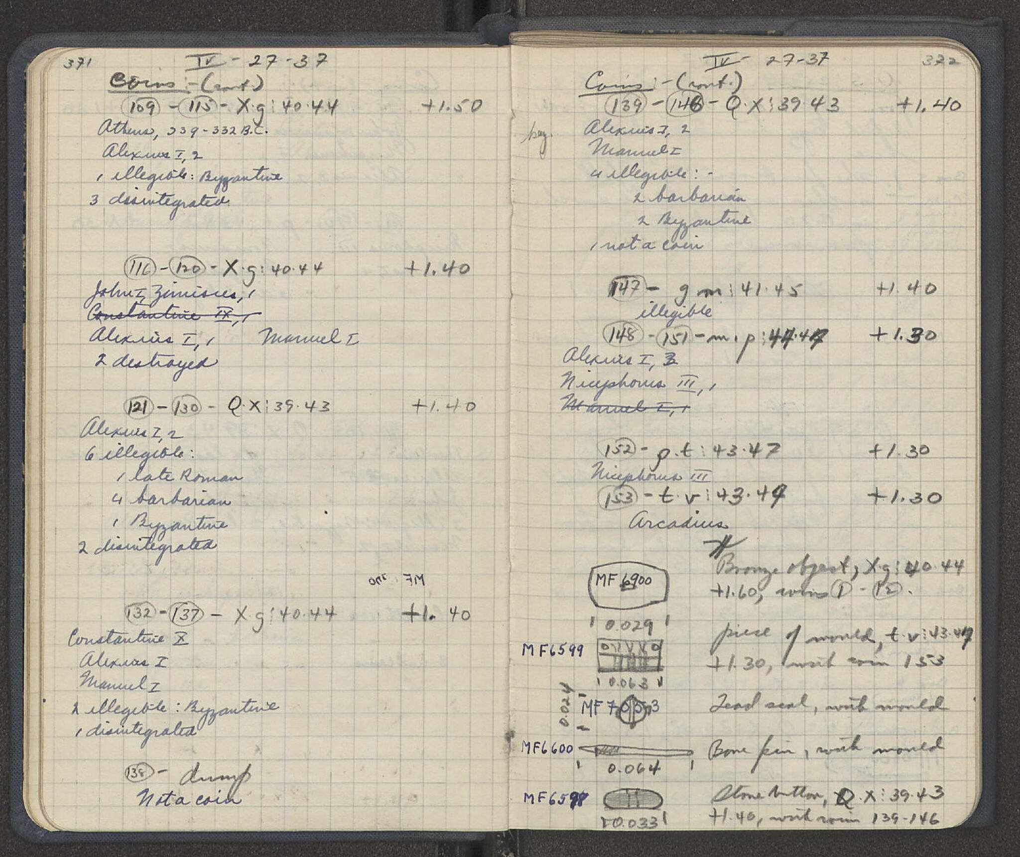 Notebook Spread