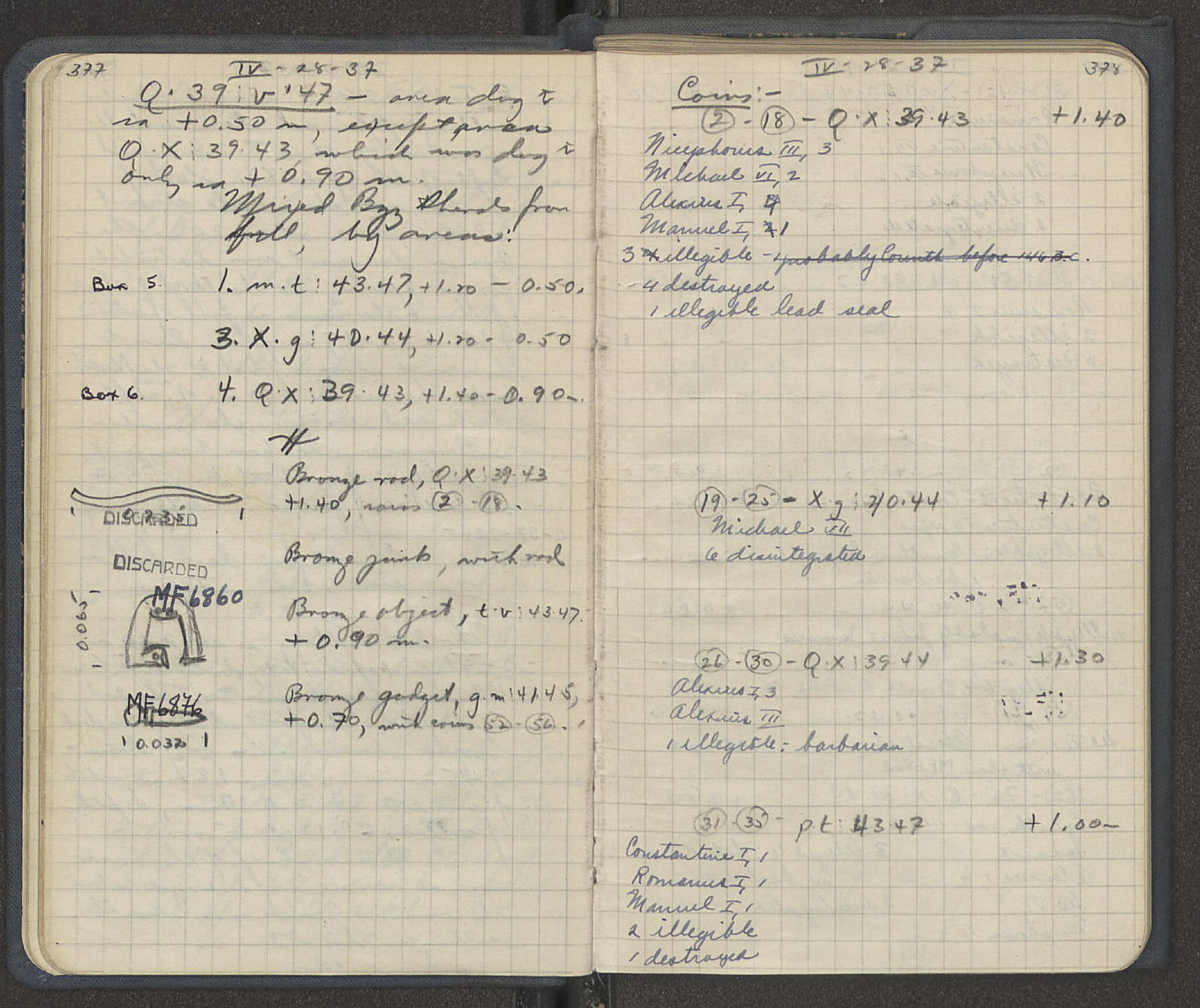 Notebook Spread