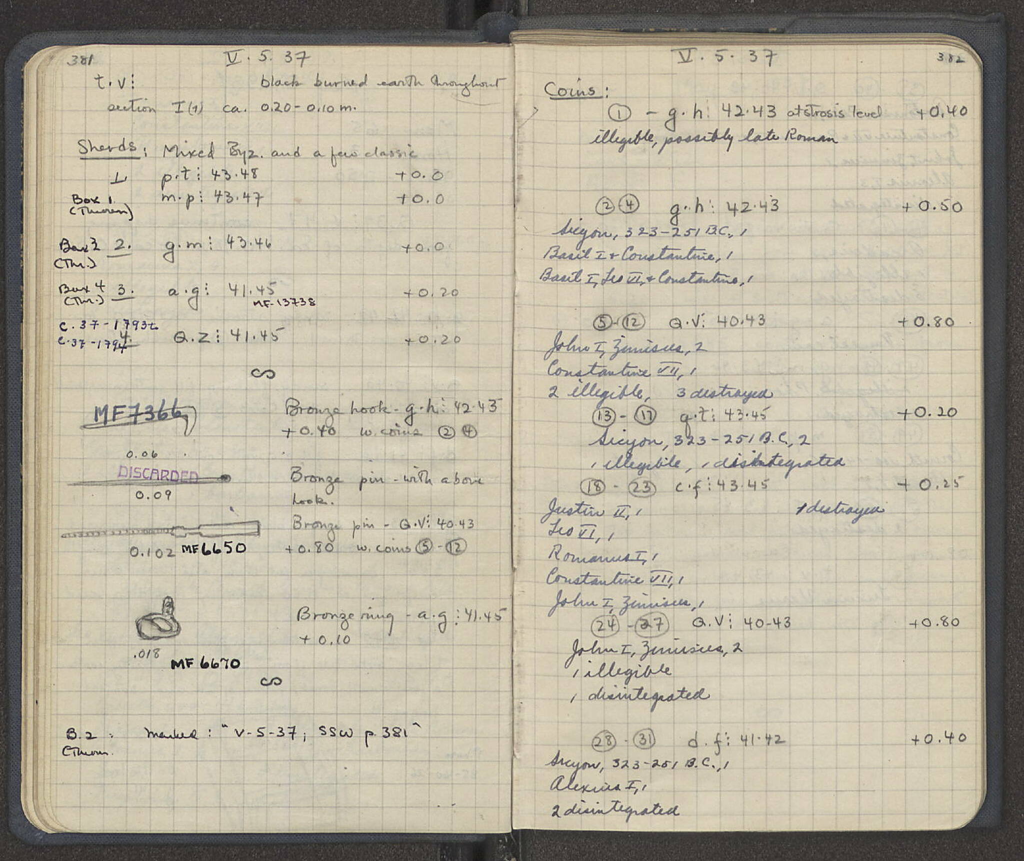 Notebook Spread