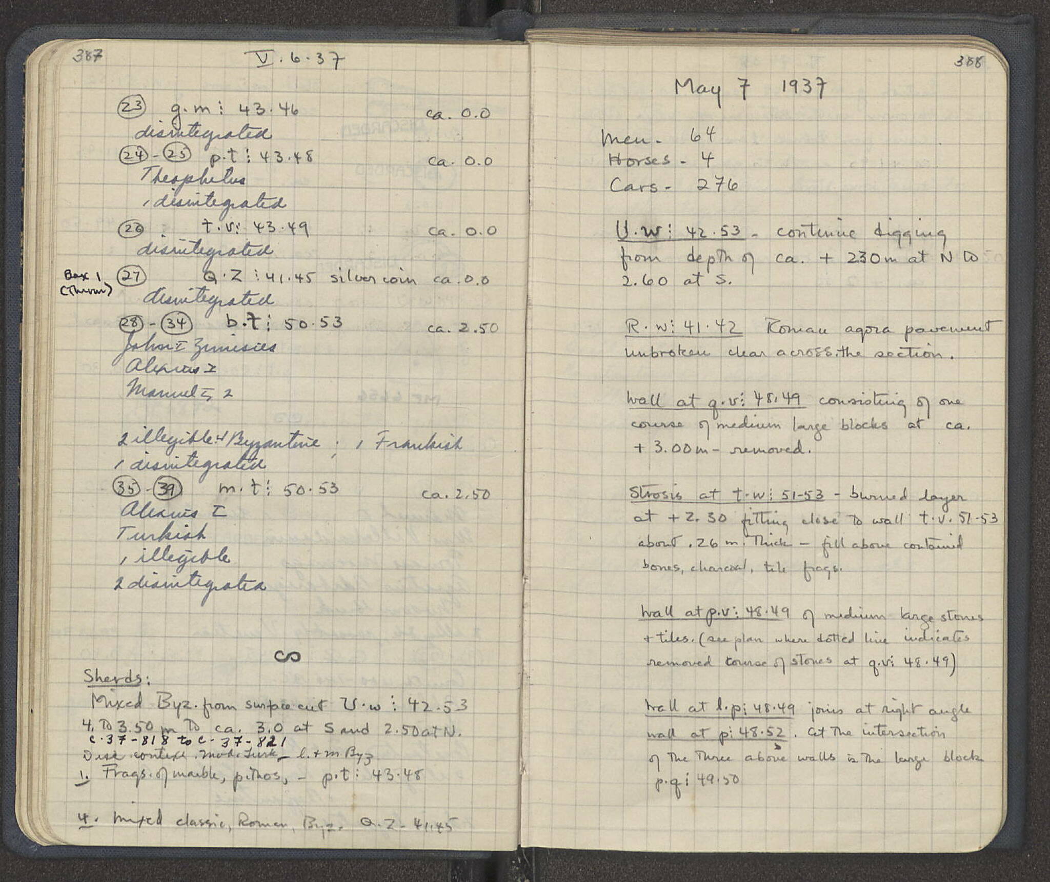 Notebook Spread