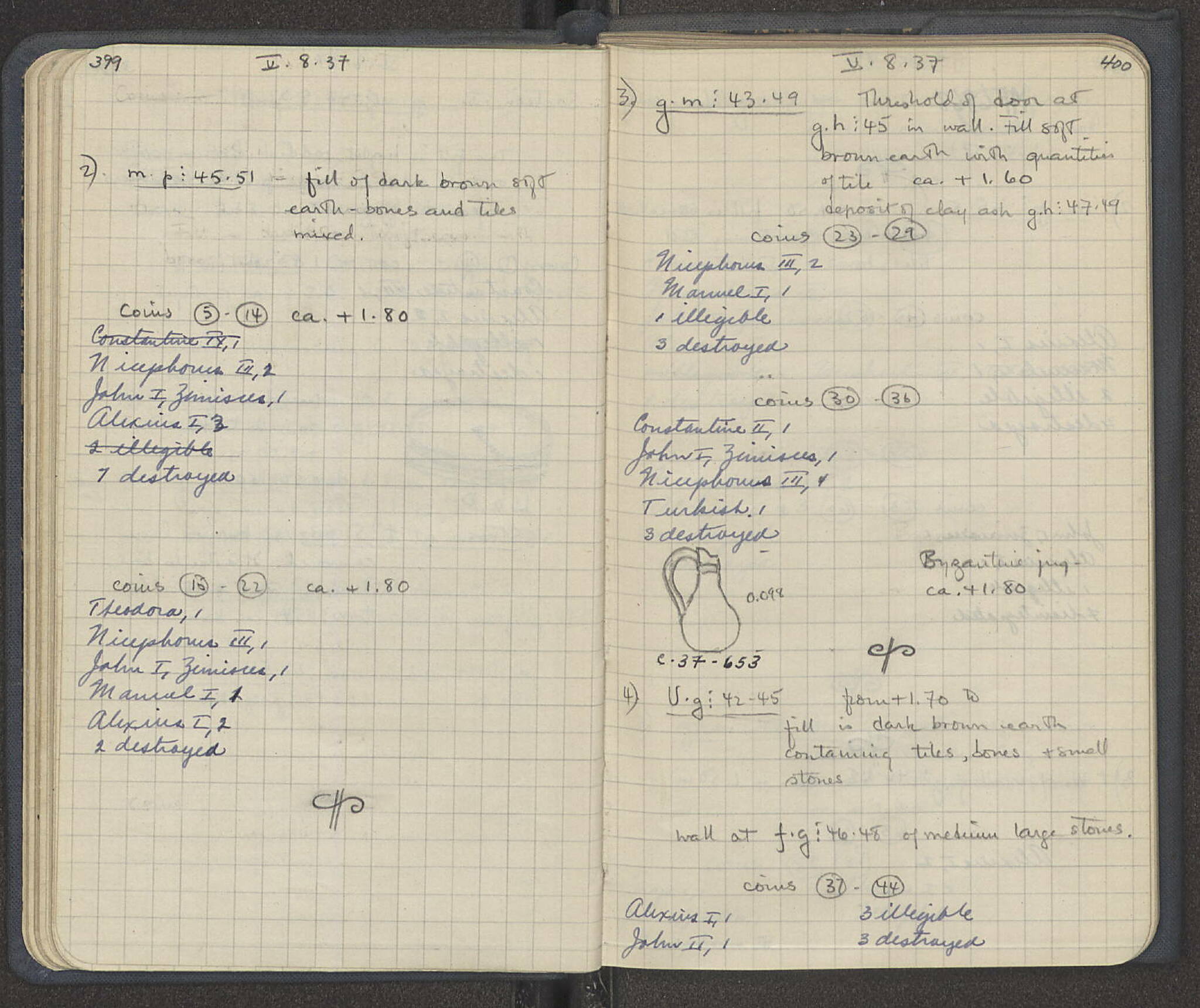 Notebook Spread