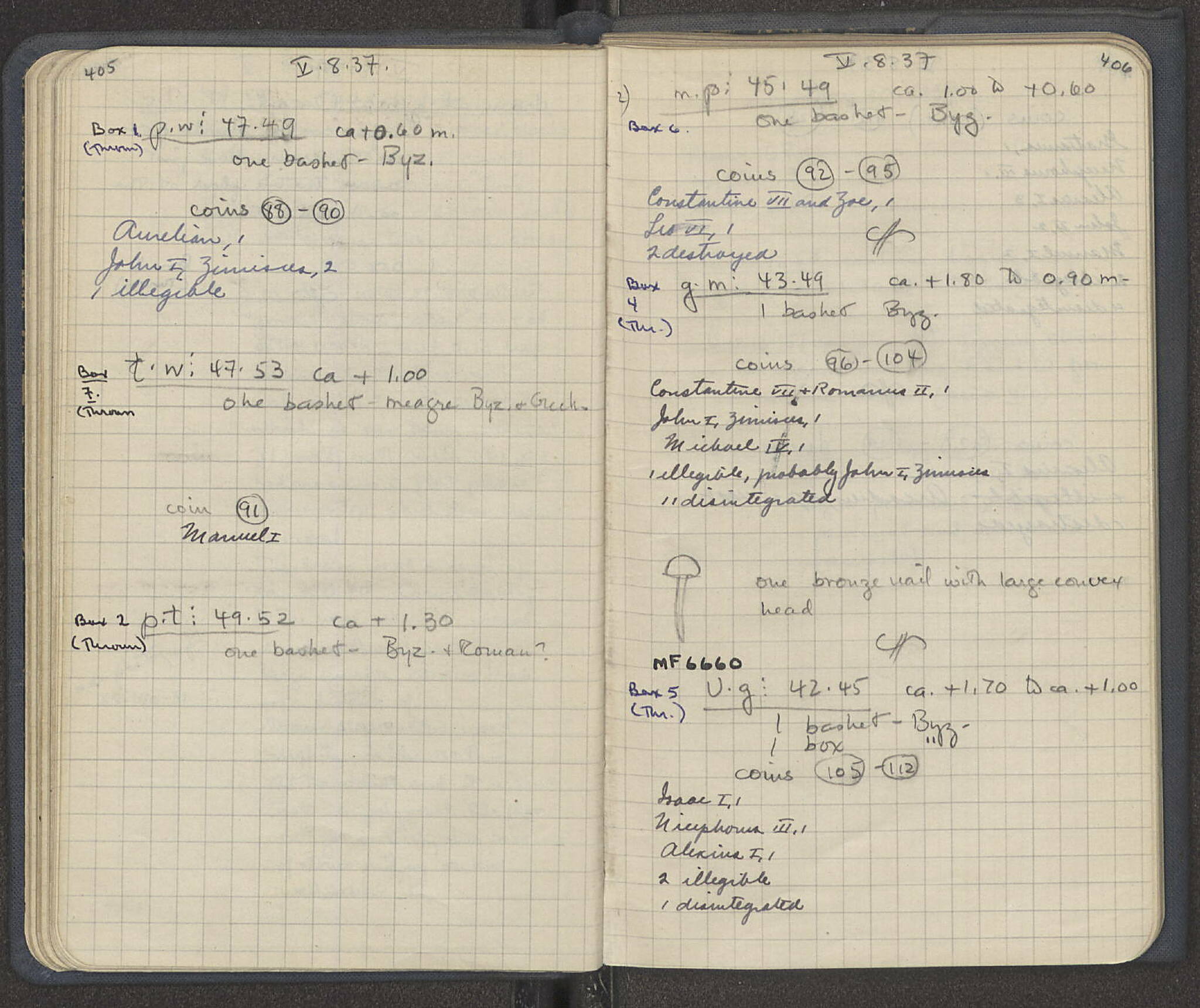 Notebook Spread