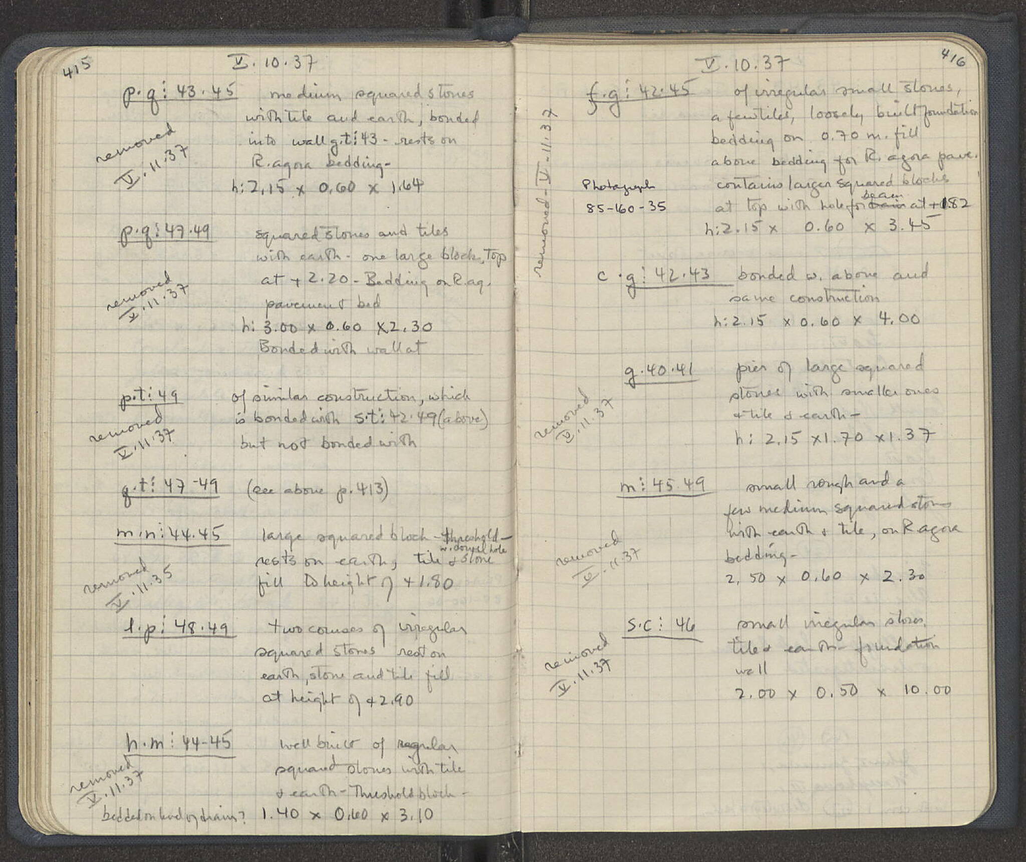 Notebook Spread