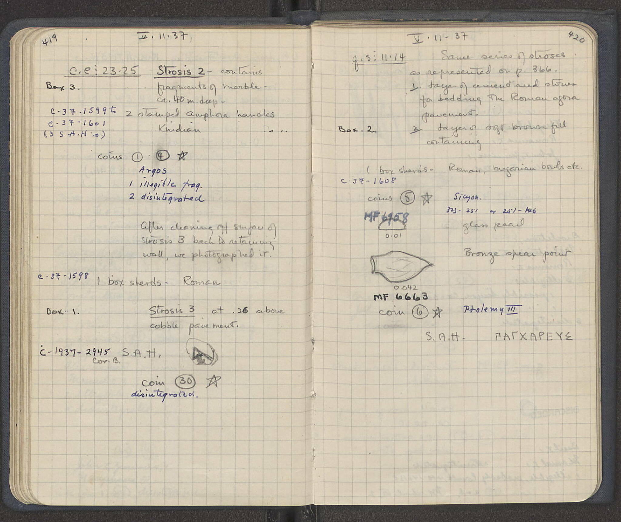 Notebook Spread