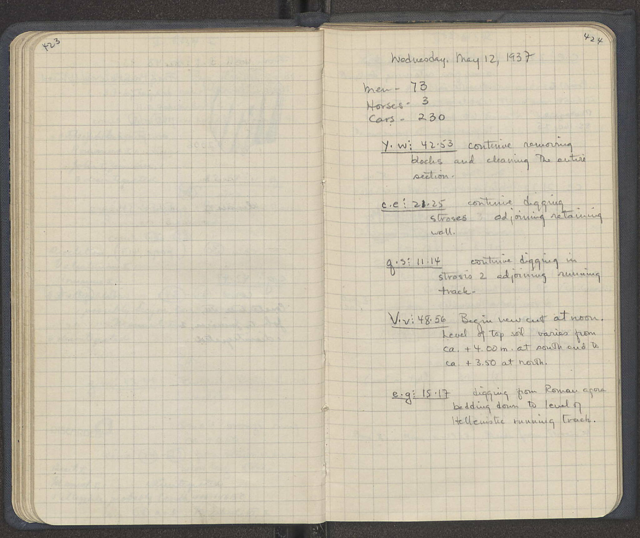 Notebook Spread