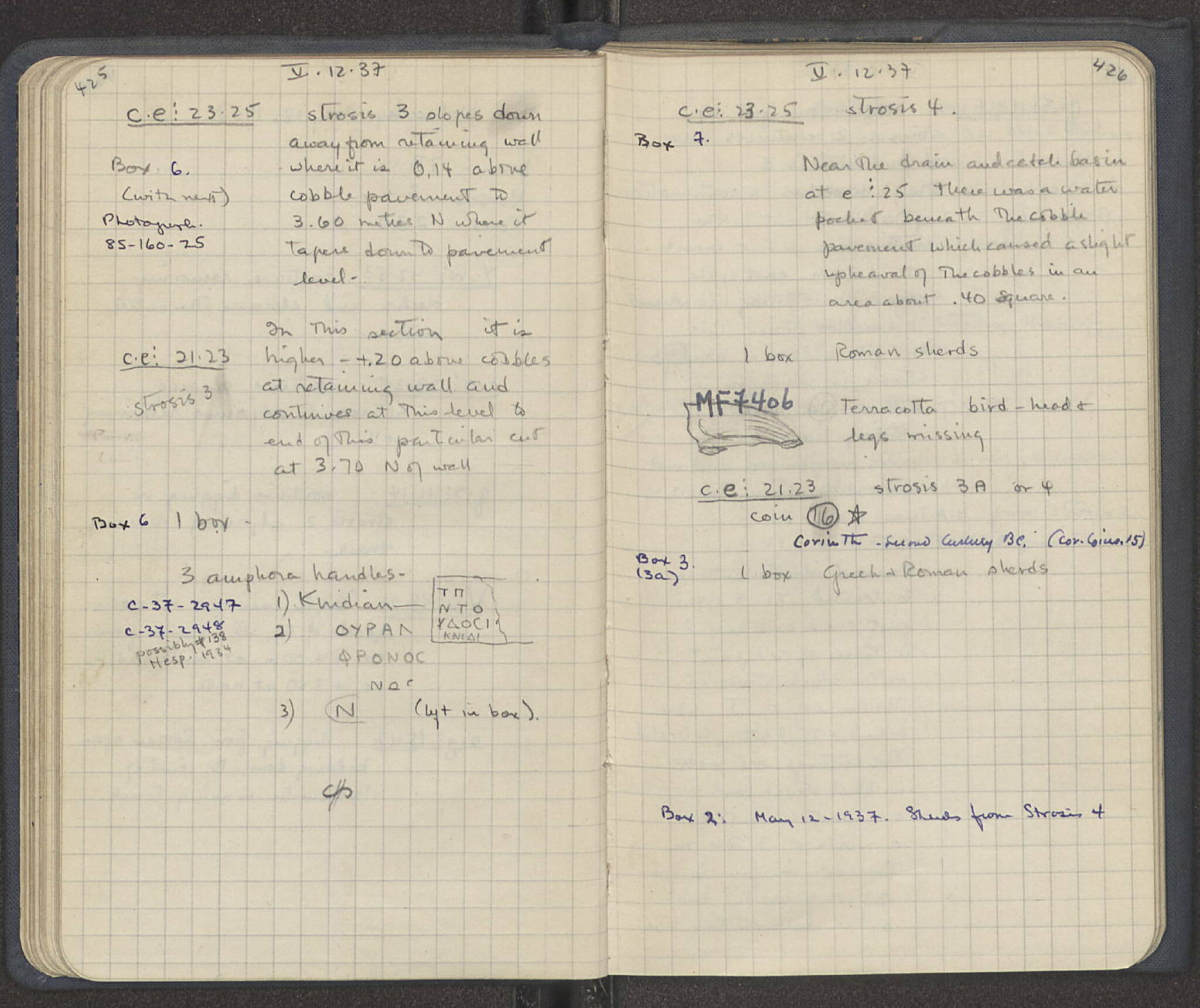 Notebook Spread