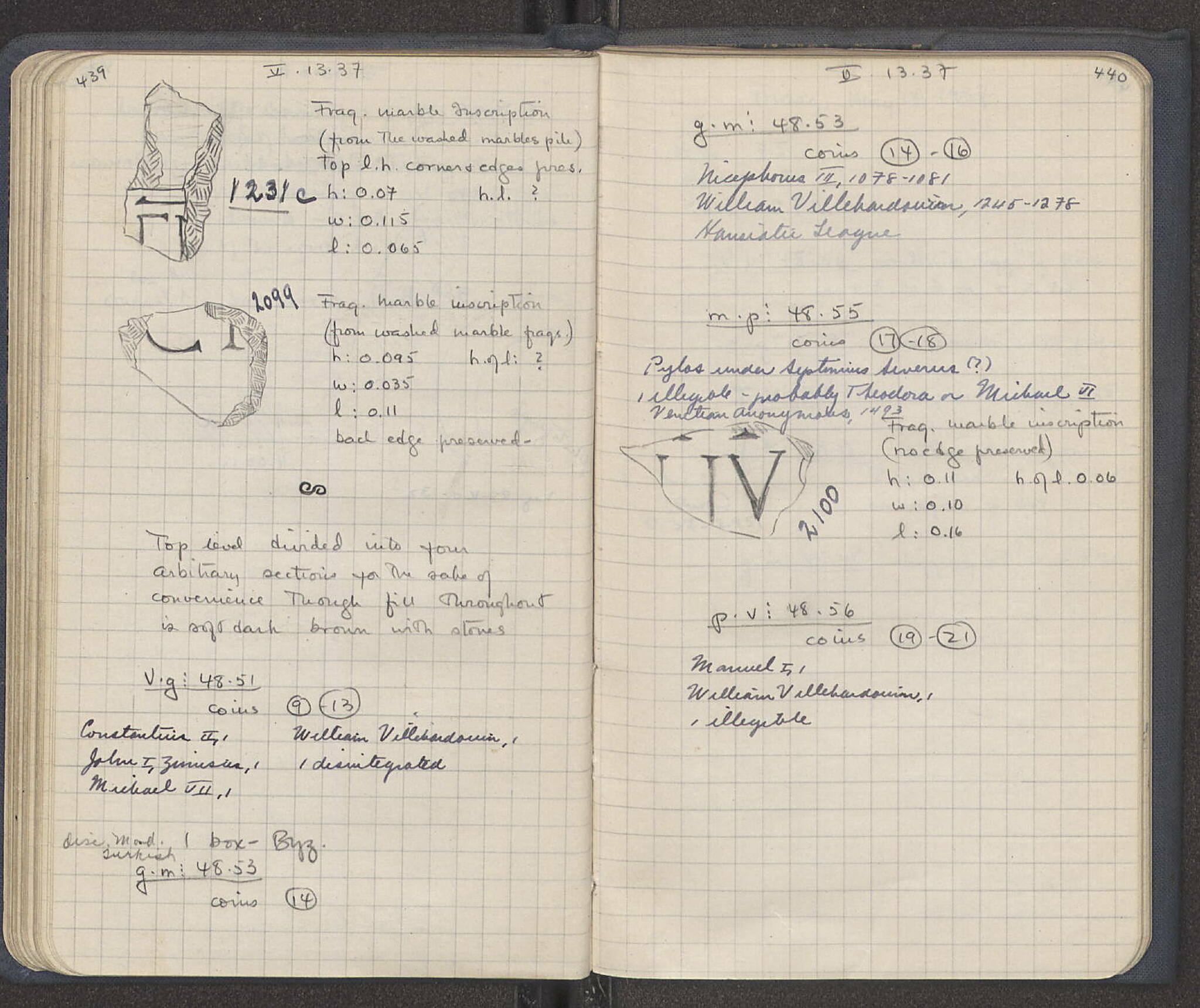 Notebook Spread