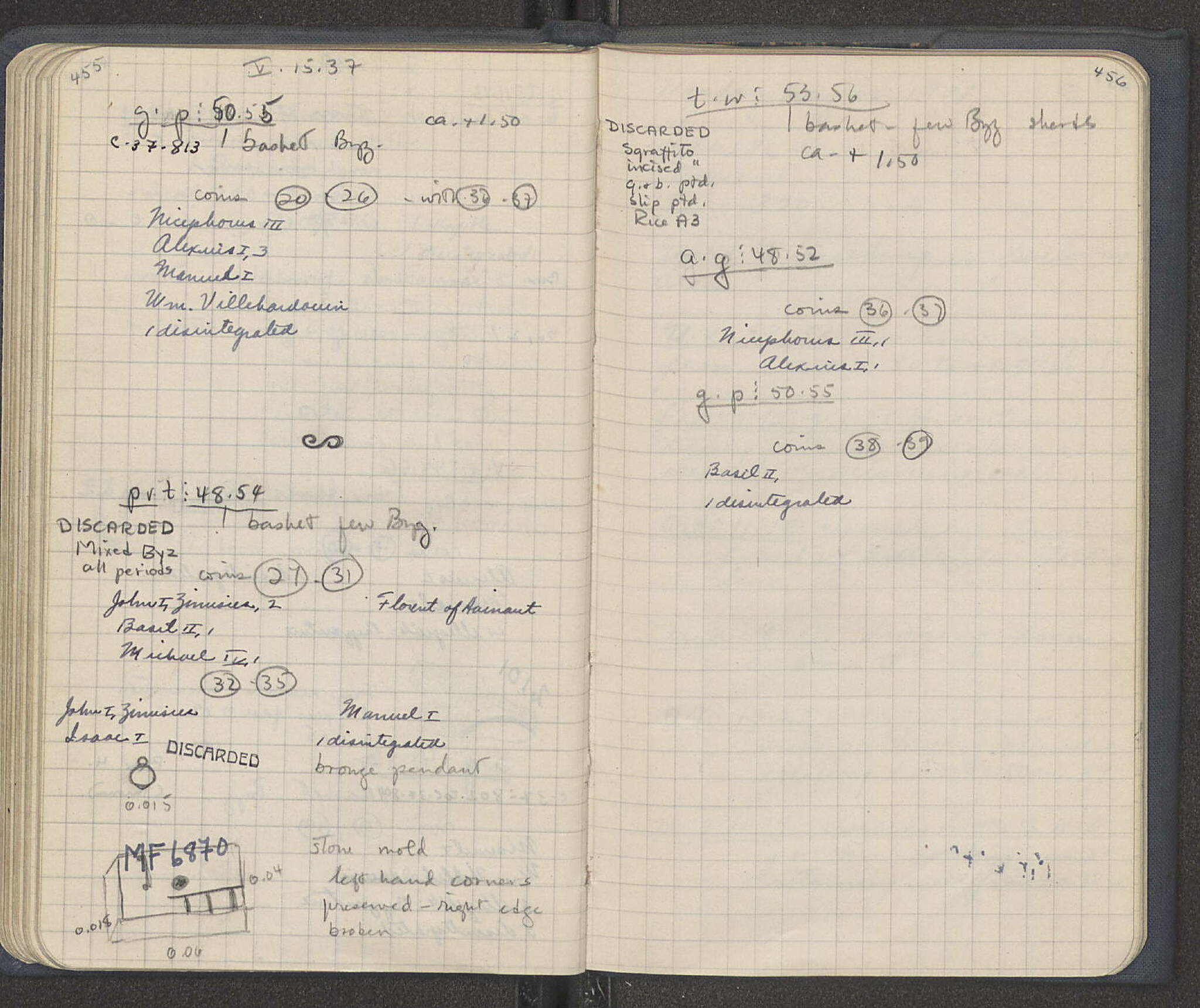Notebook Spread