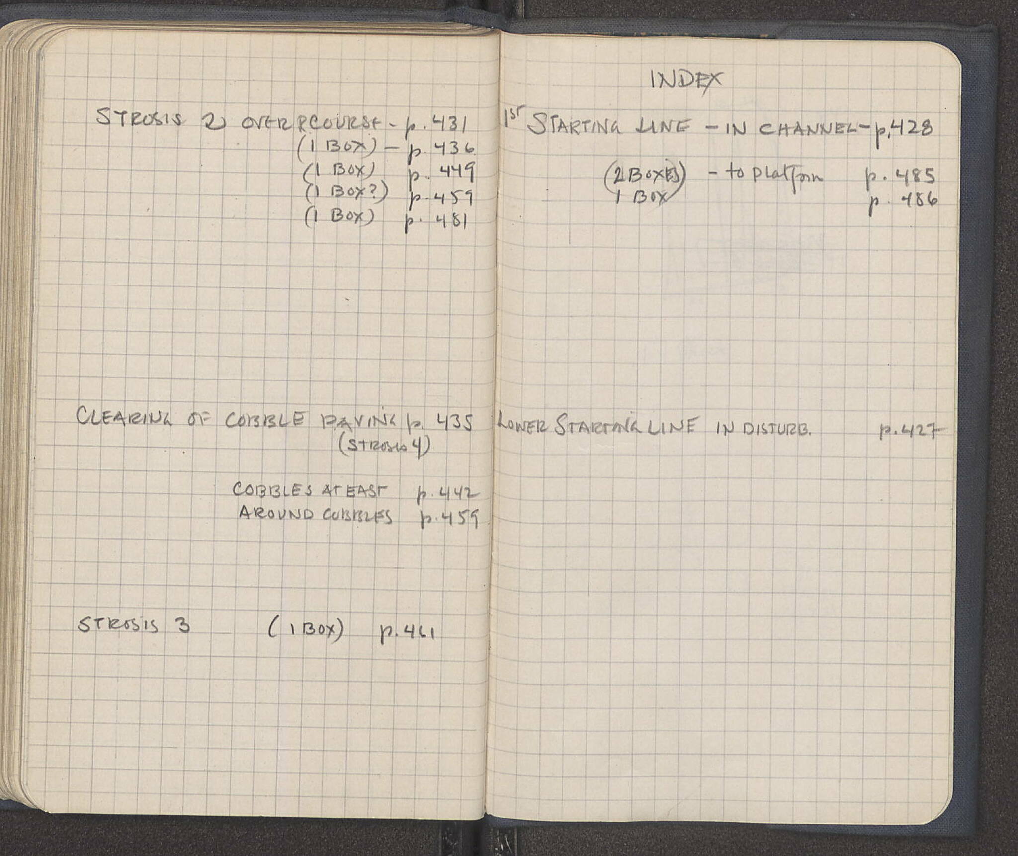 Notebook Spread