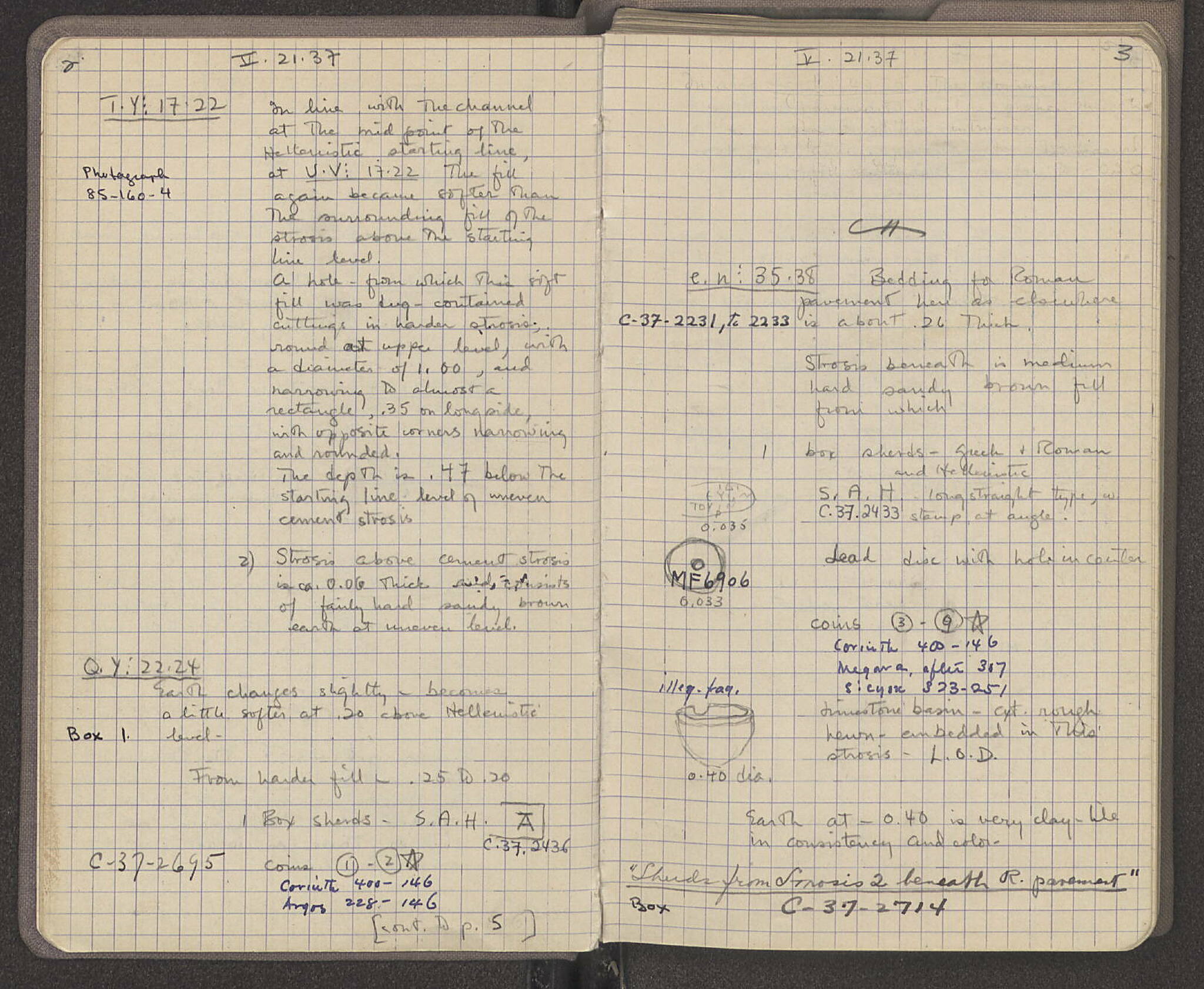 Notebook Spread