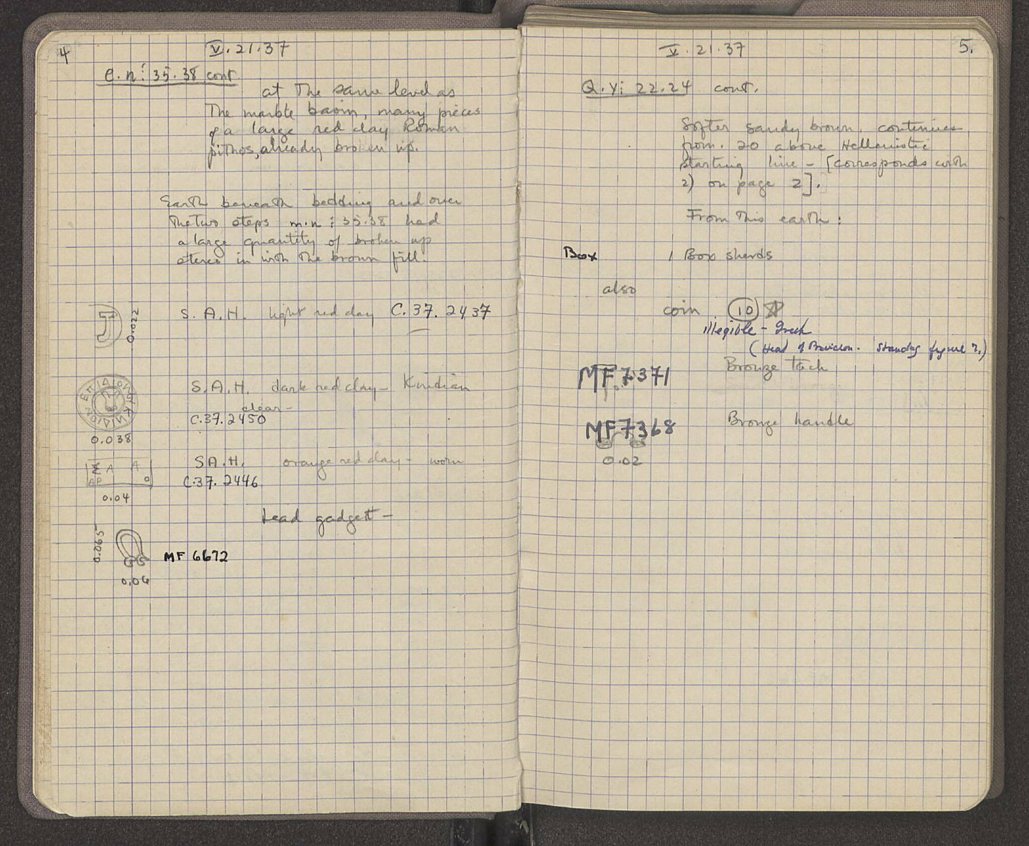 Notebook Spread