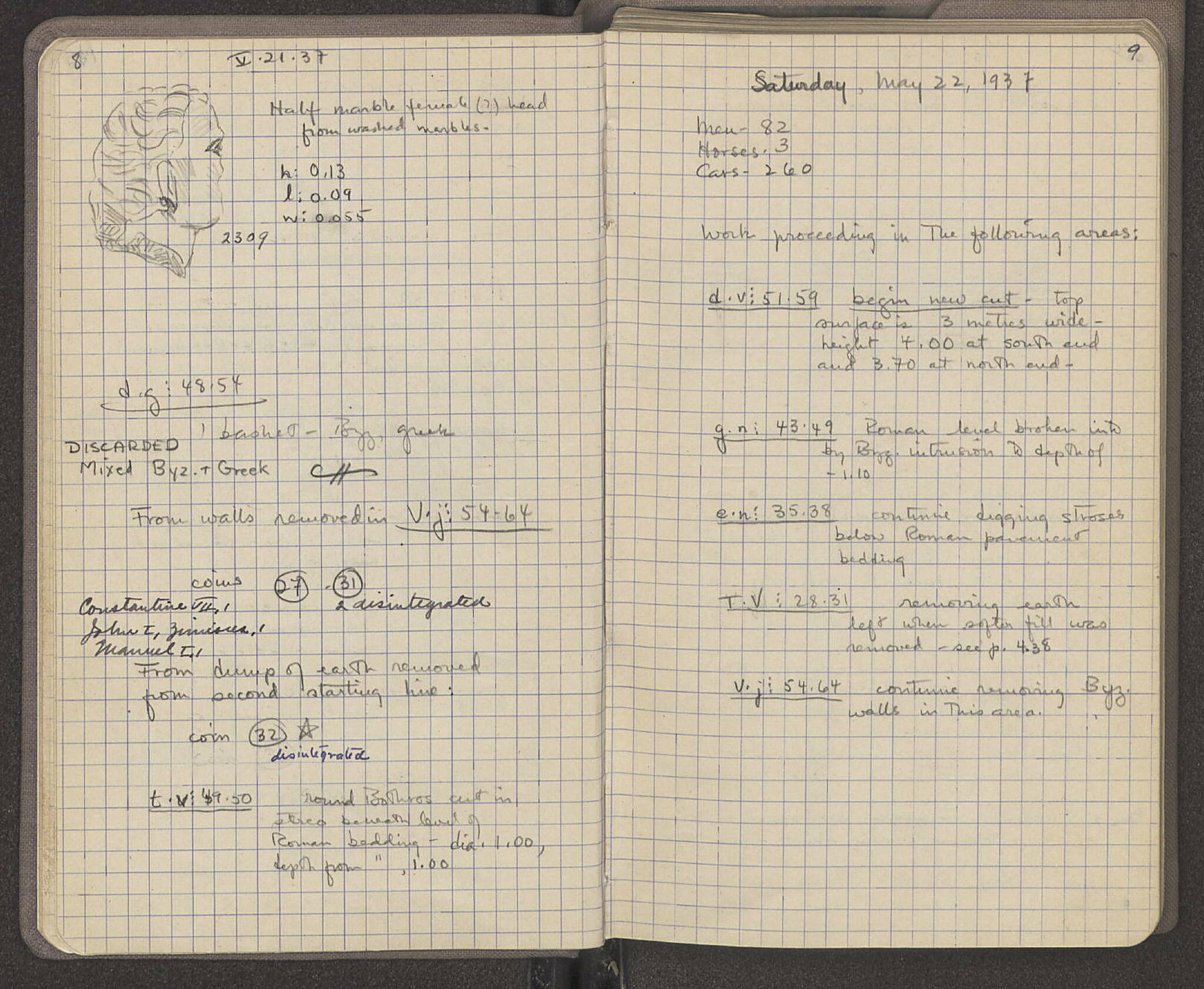 Notebook Spread