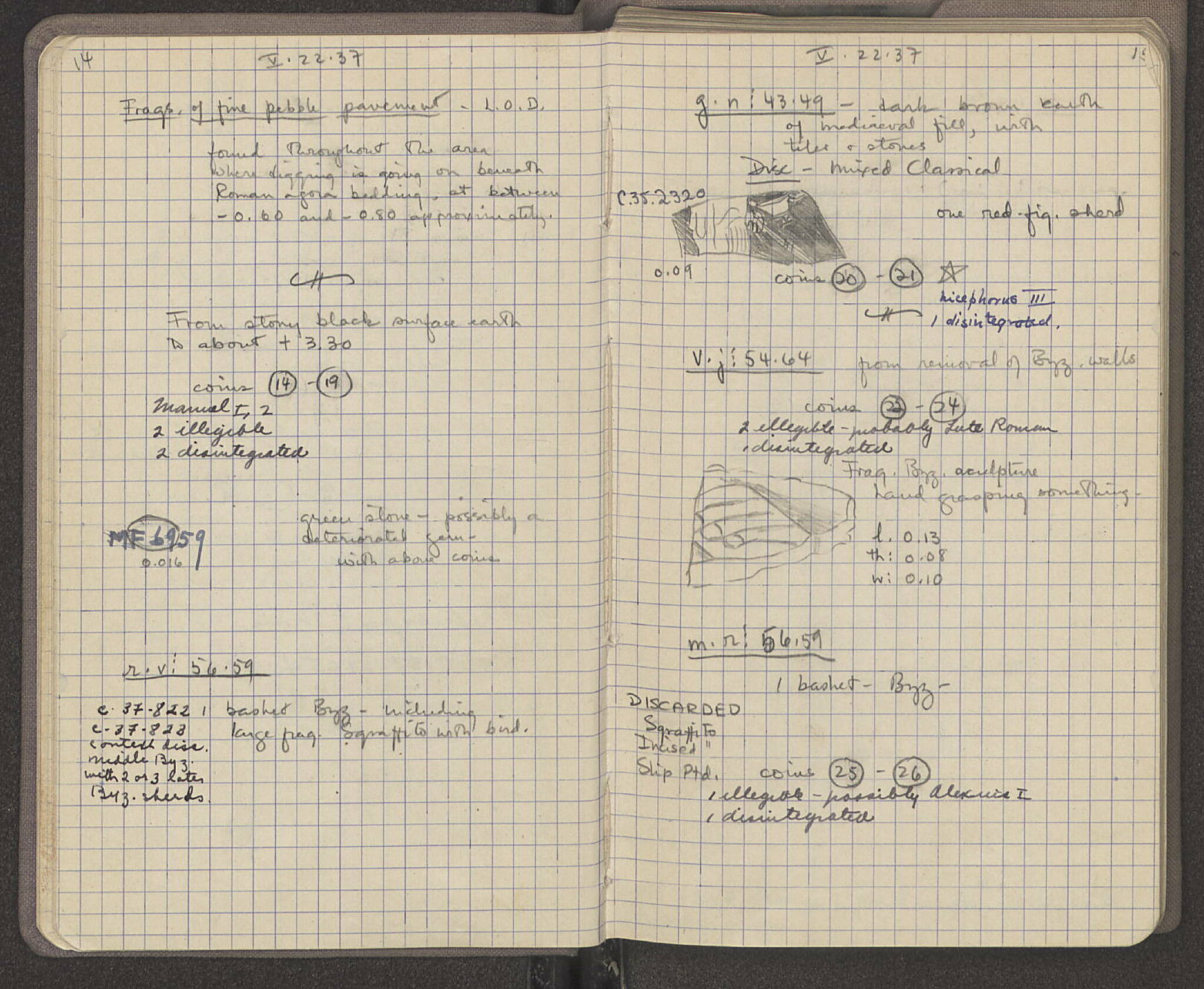 Notebook Spread