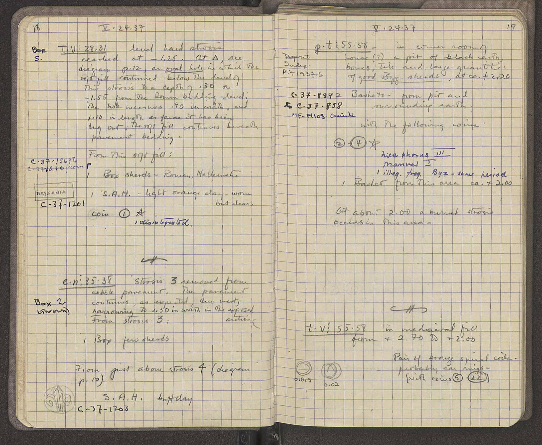 Notebook Spread