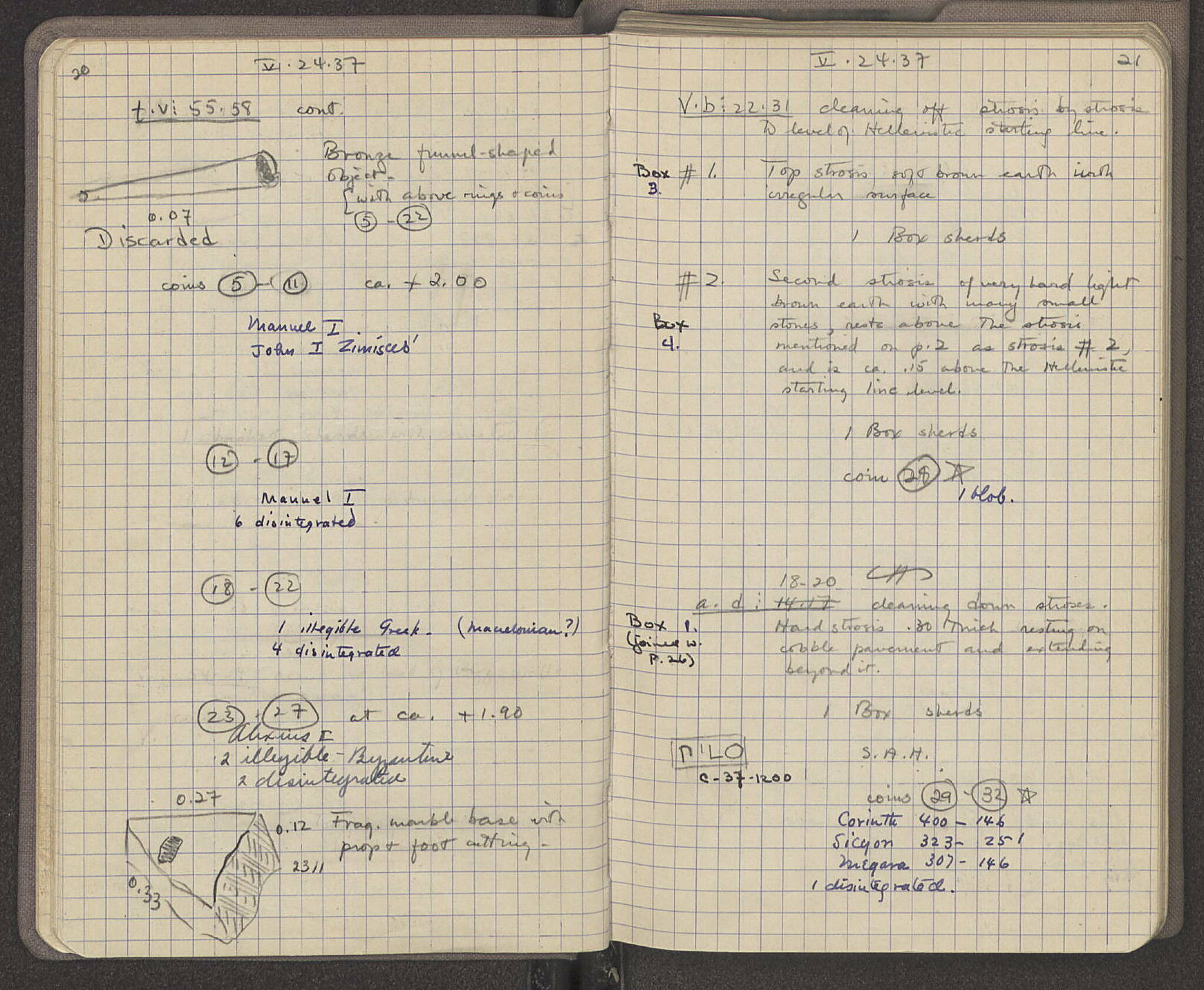 Notebook Spread