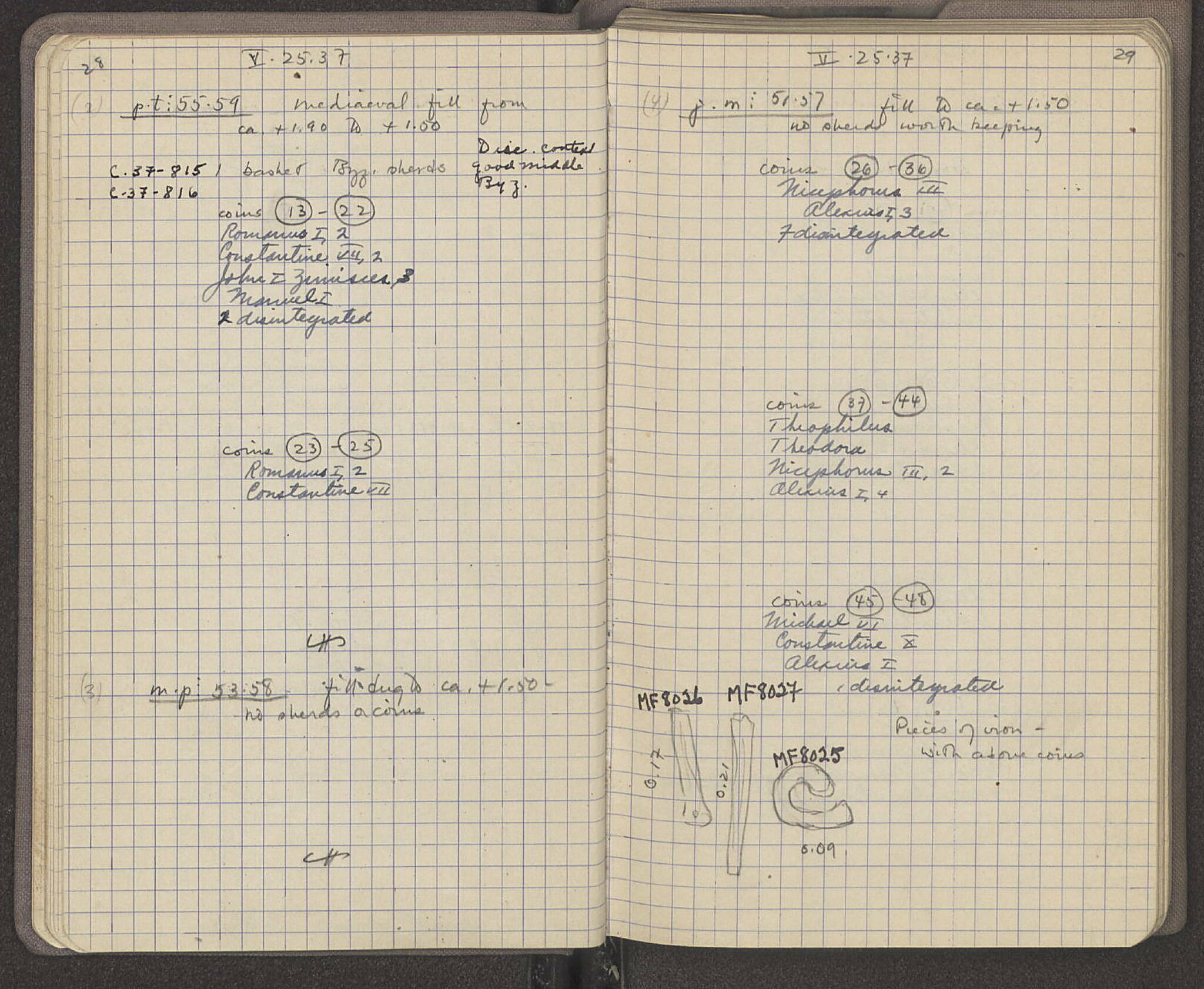 Notebook Spread