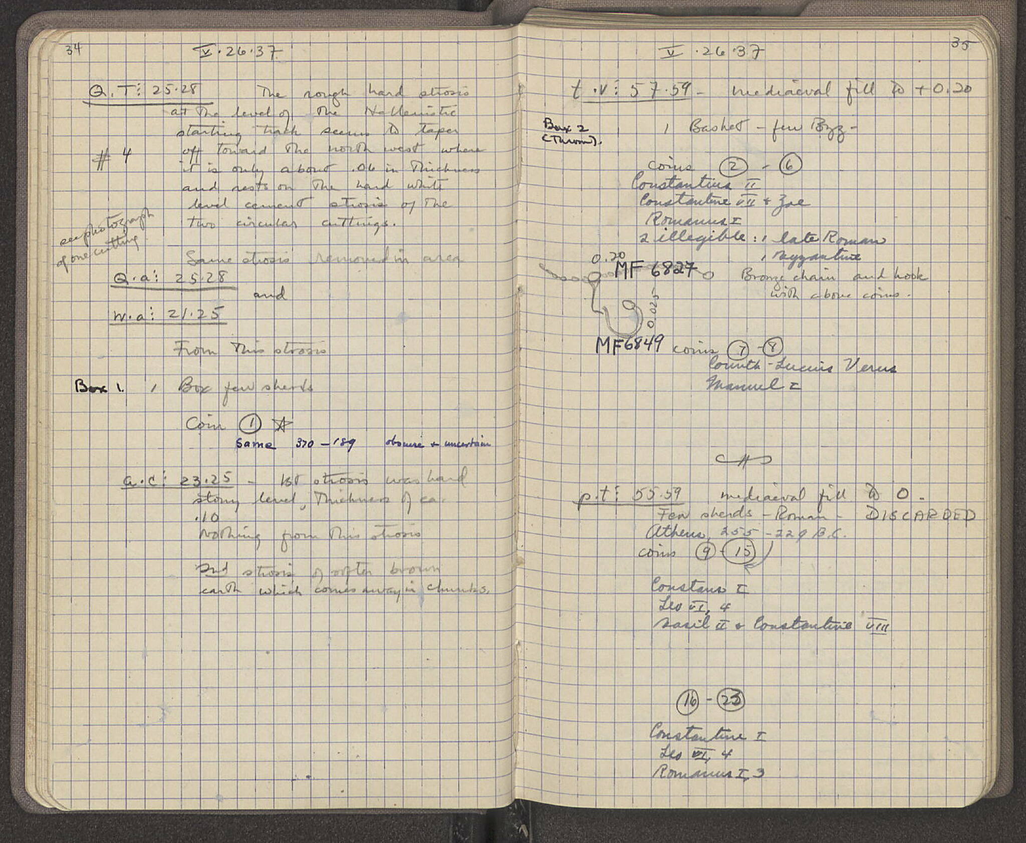 Notebook Spread