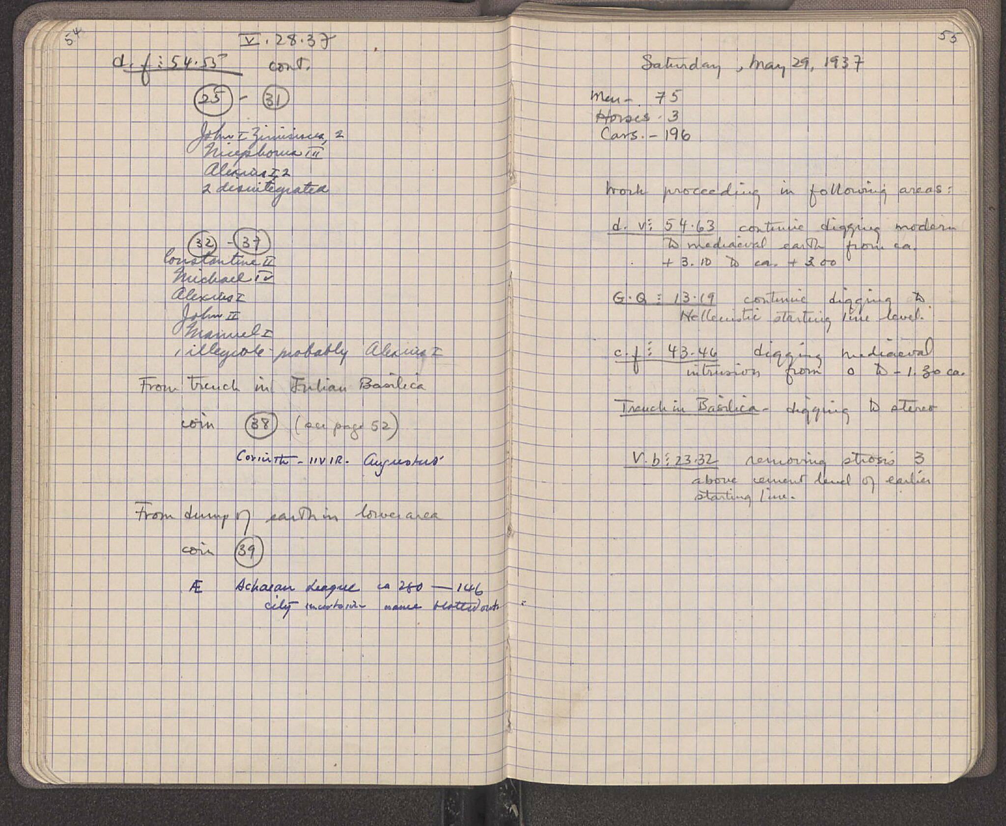 Notebook Spread