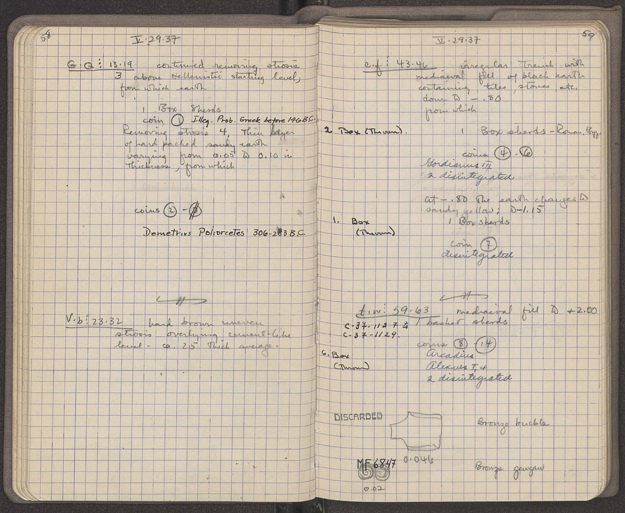 Notebook Spread