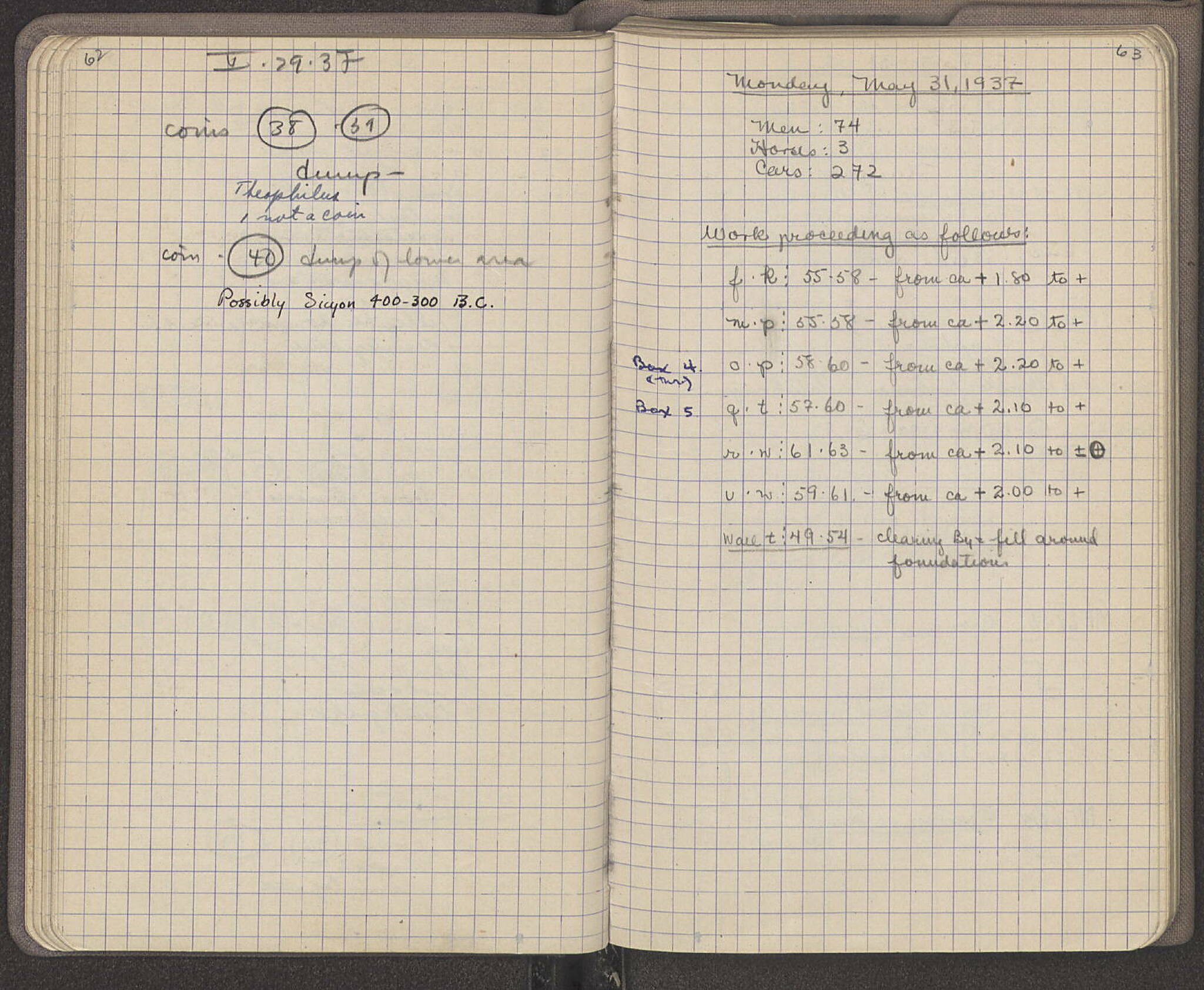 Notebook Spread