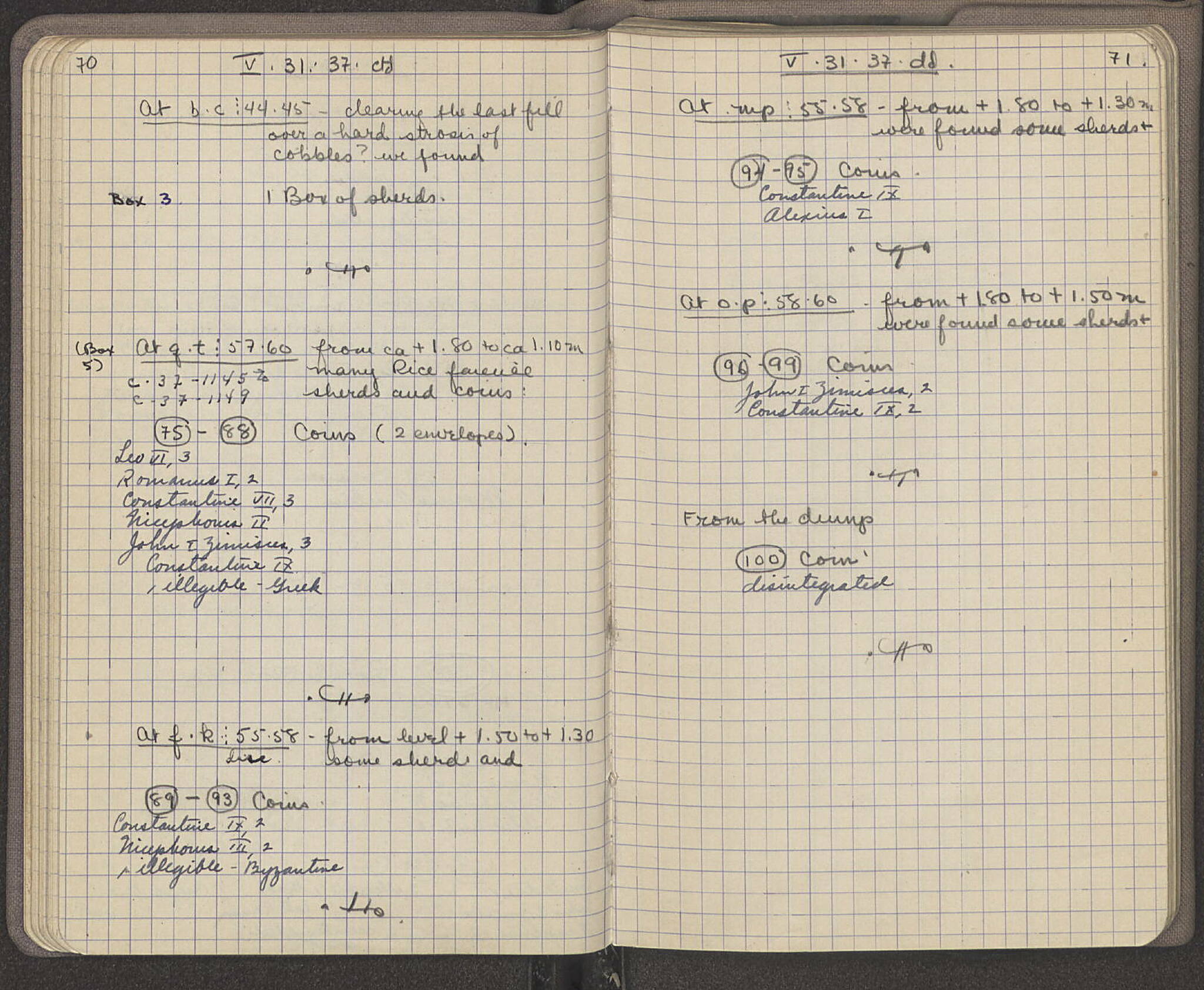Notebook Spread