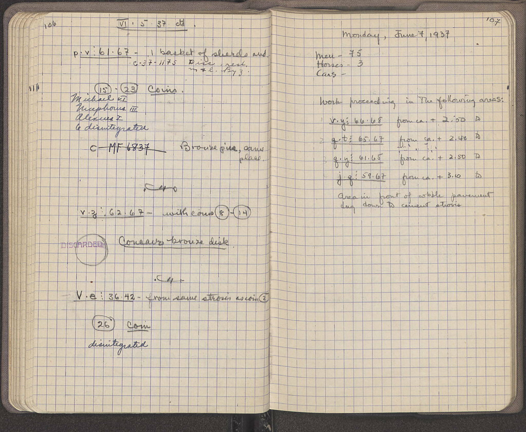 Notebook Spread