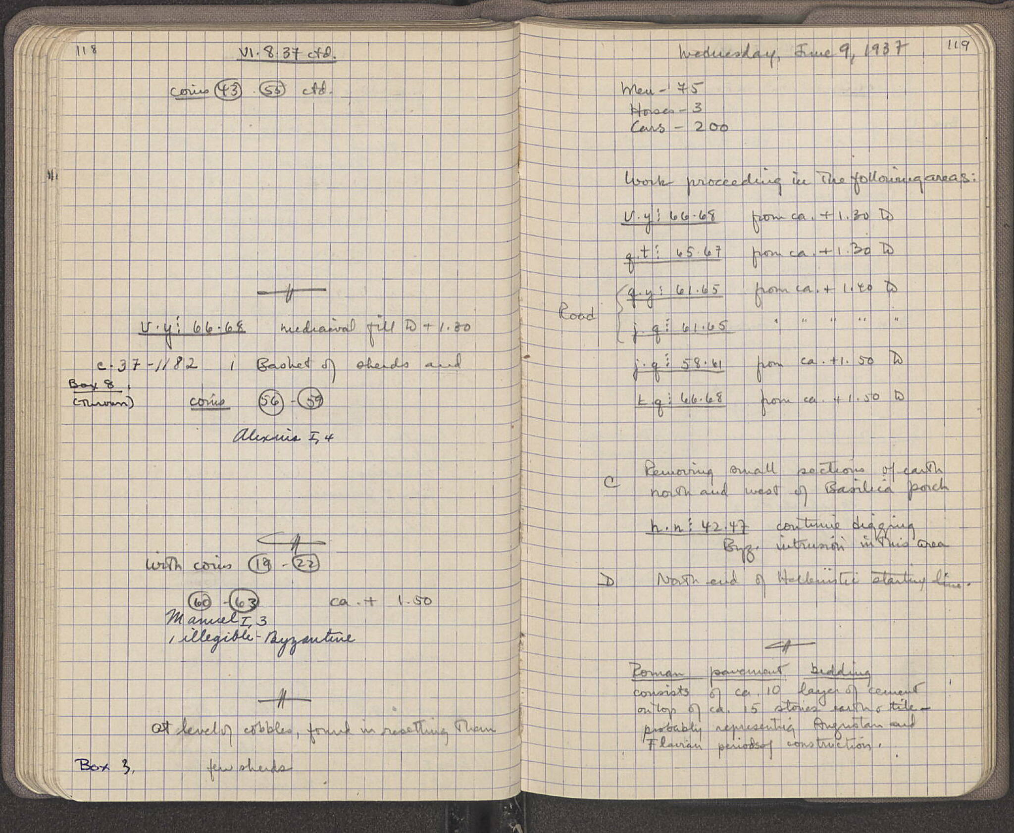 Notebook Spread