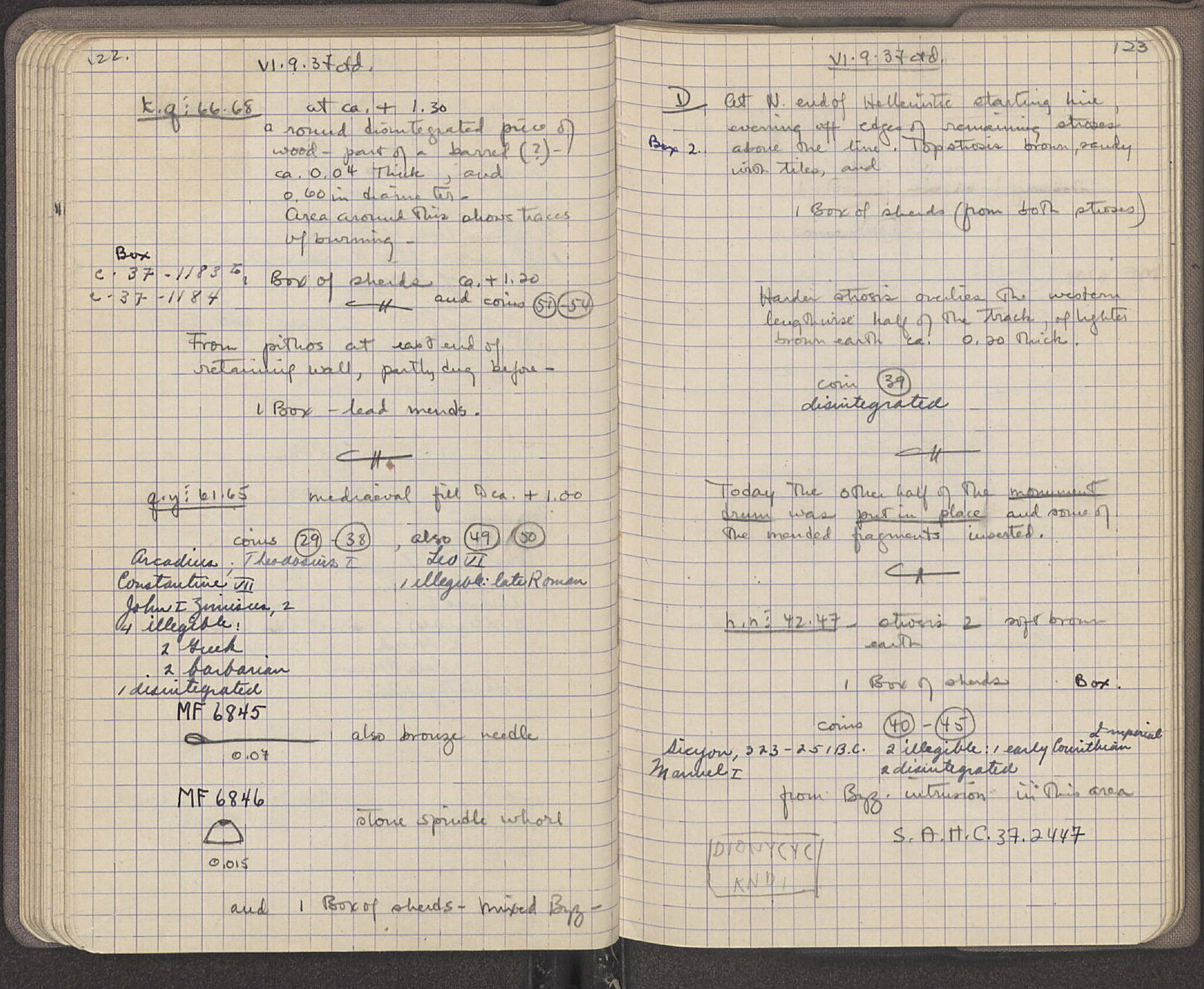 Notebook Spread