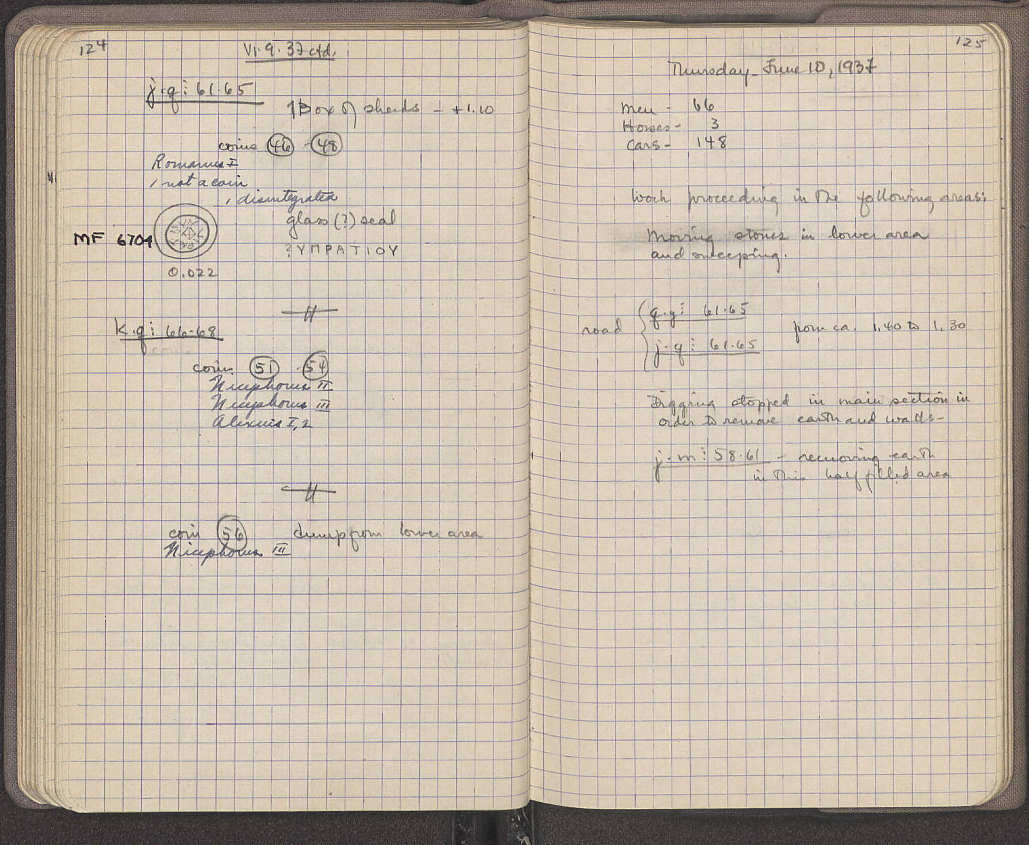 Notebook Spread