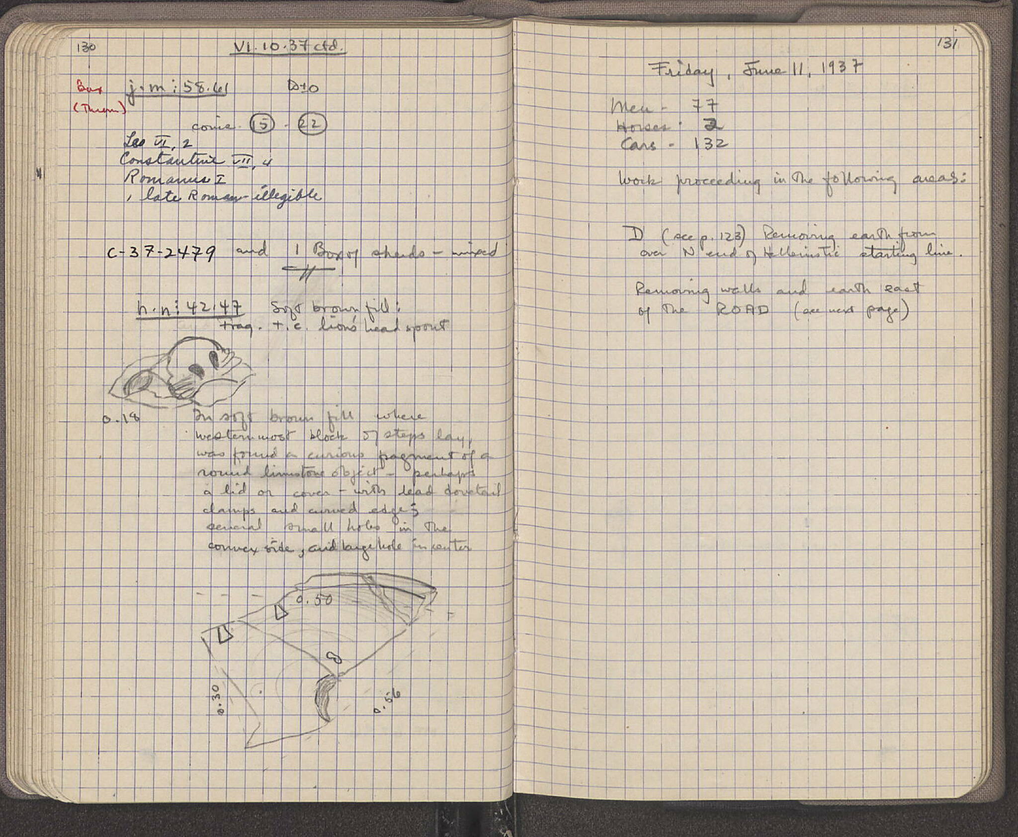 Notebook Spread
