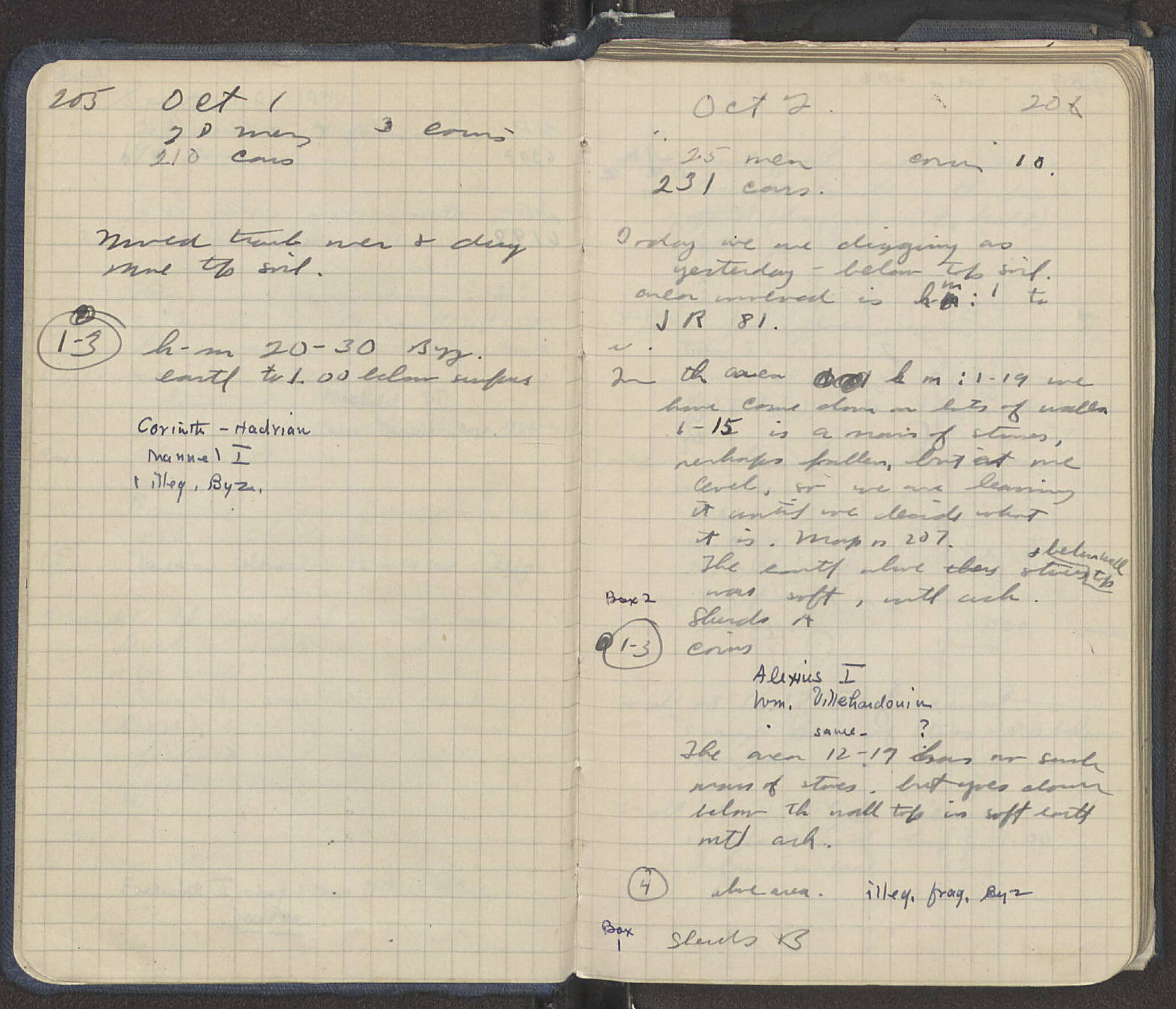 Notebook Spread