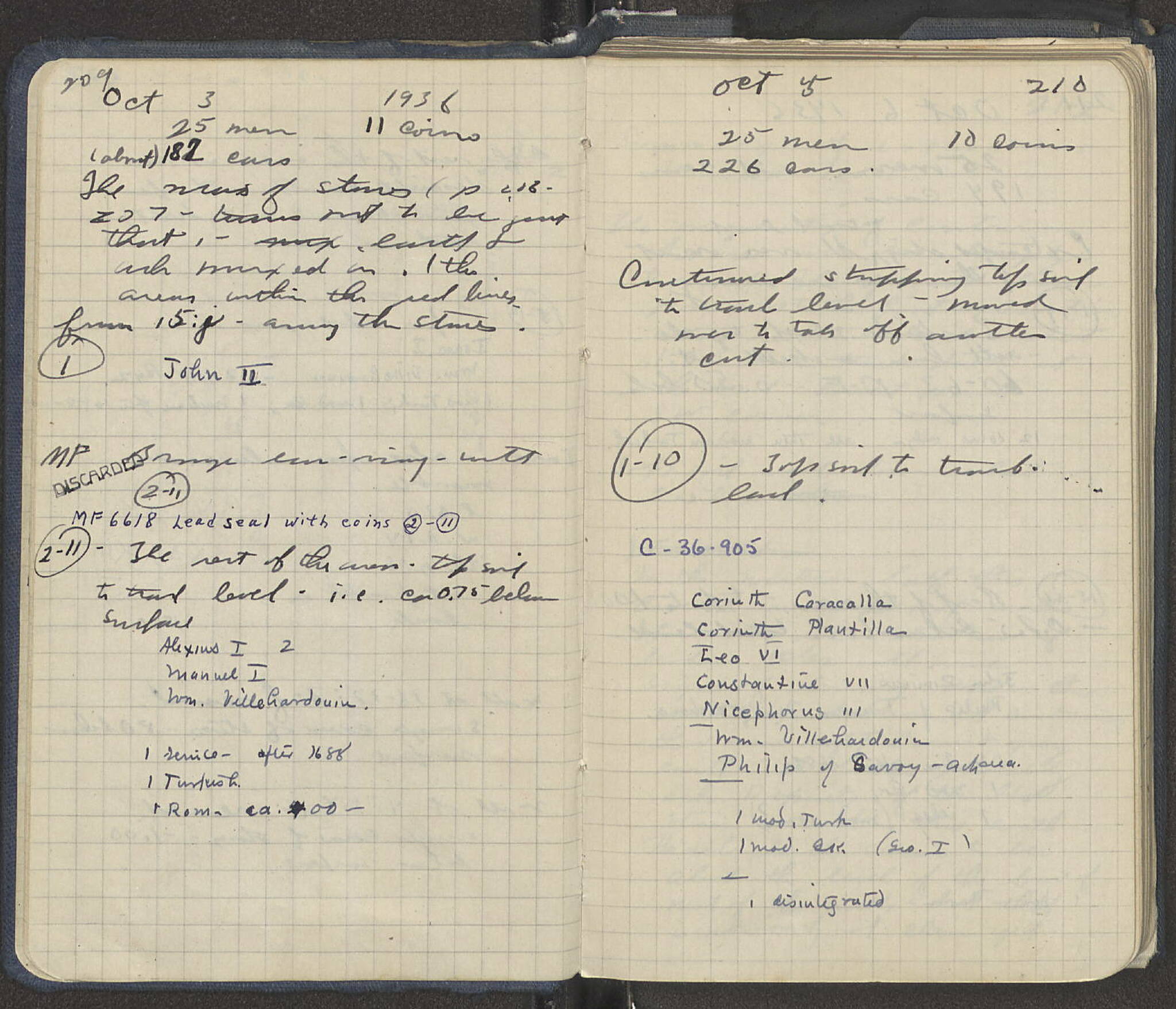 Notebook Spread