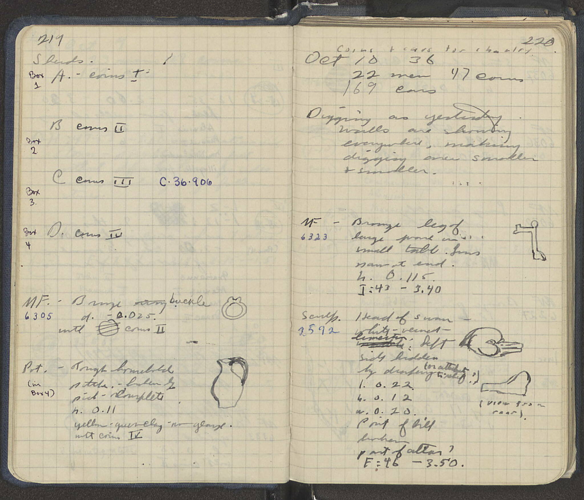 Notebook Spread