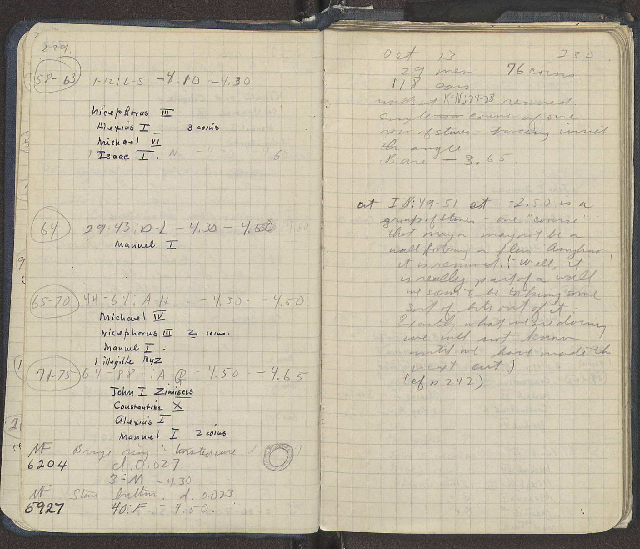 Notebook Spread