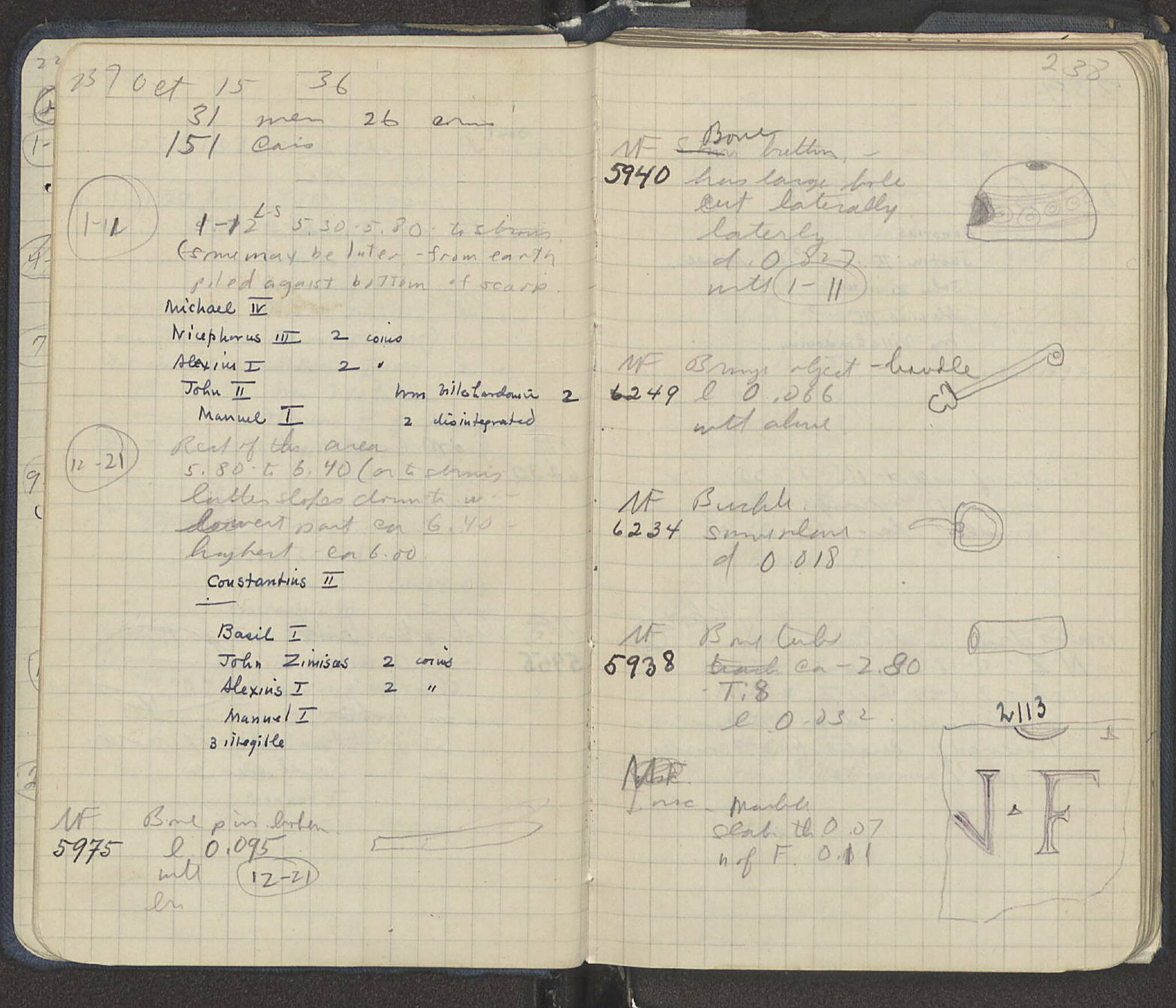 Notebook Spread