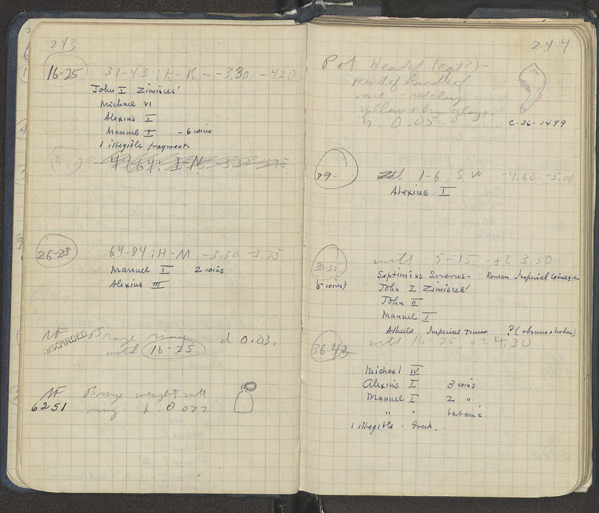 Notebook Spread