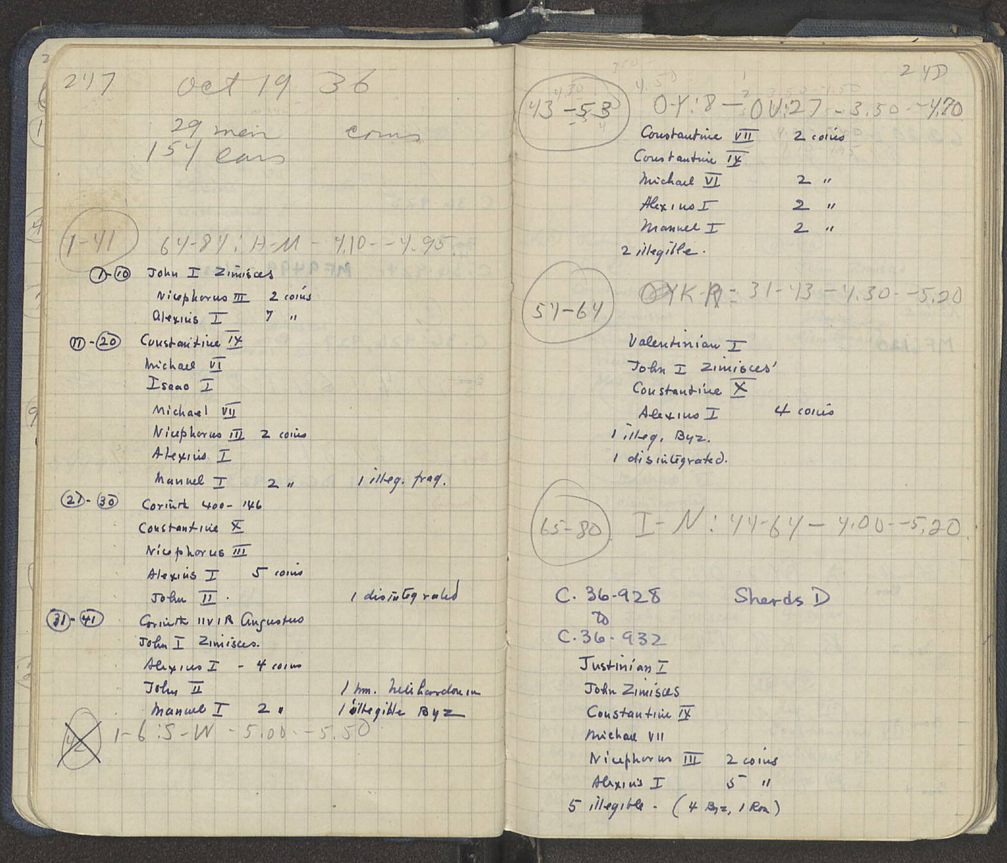 Notebook Spread