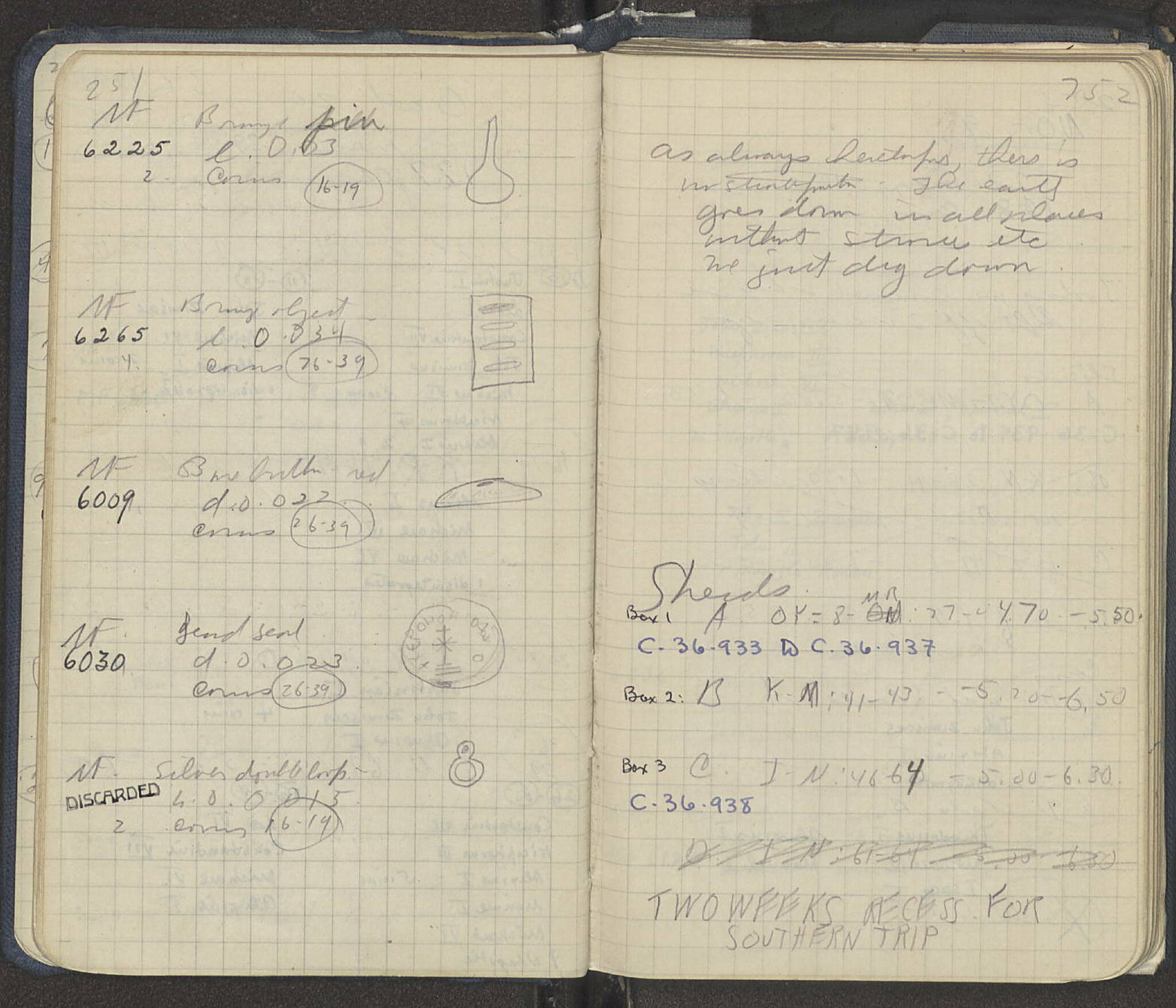 Notebook Spread