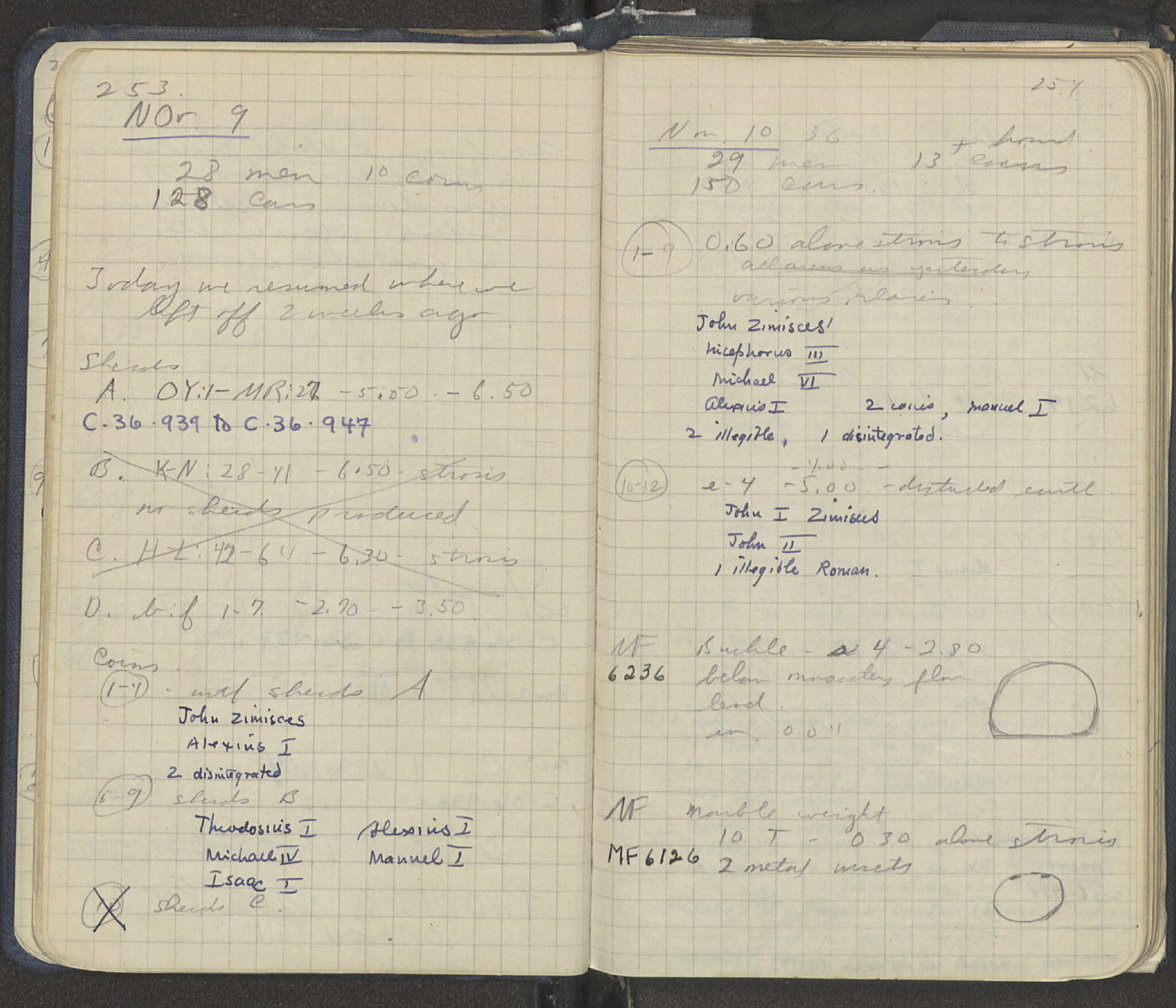 Notebook Spread