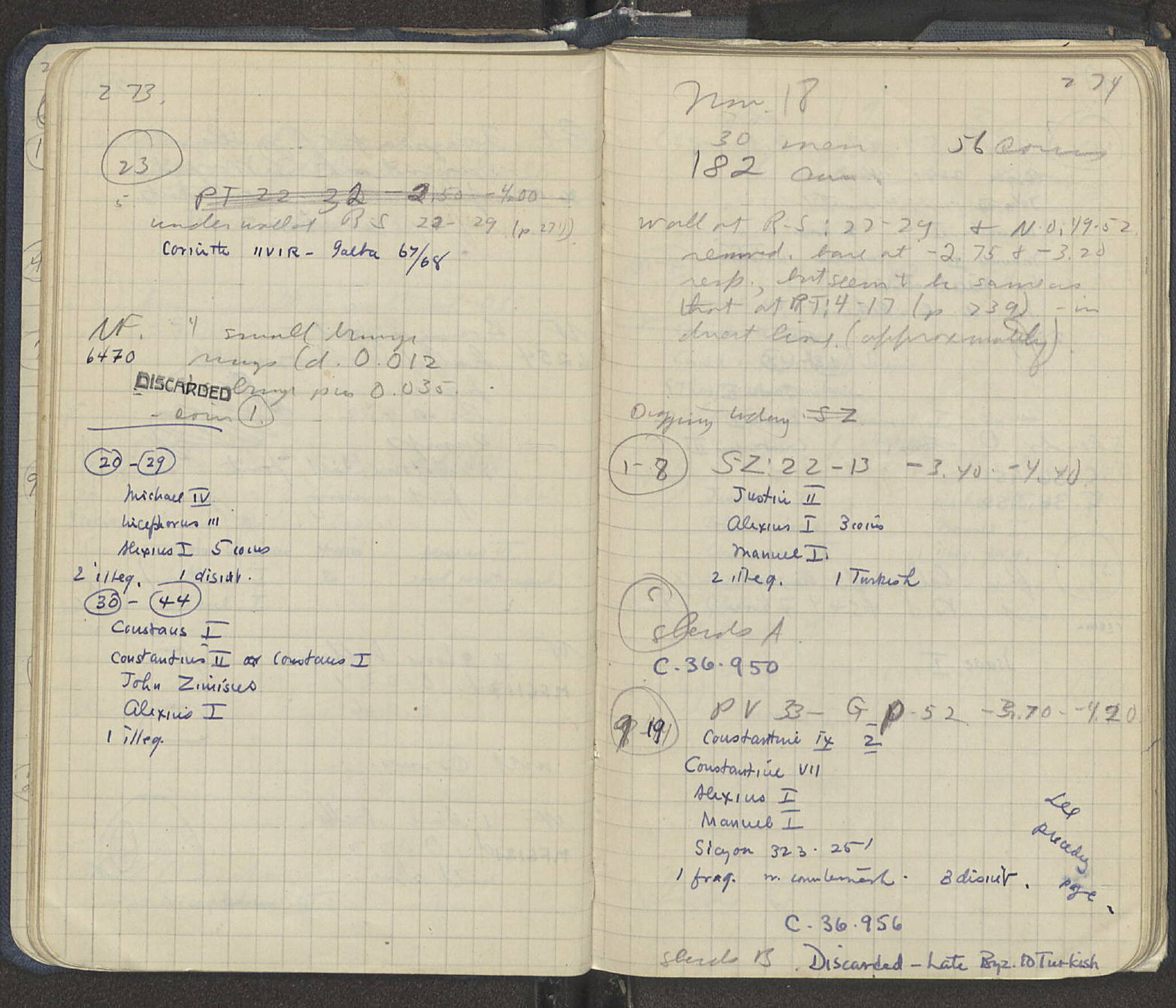 Notebook Spread