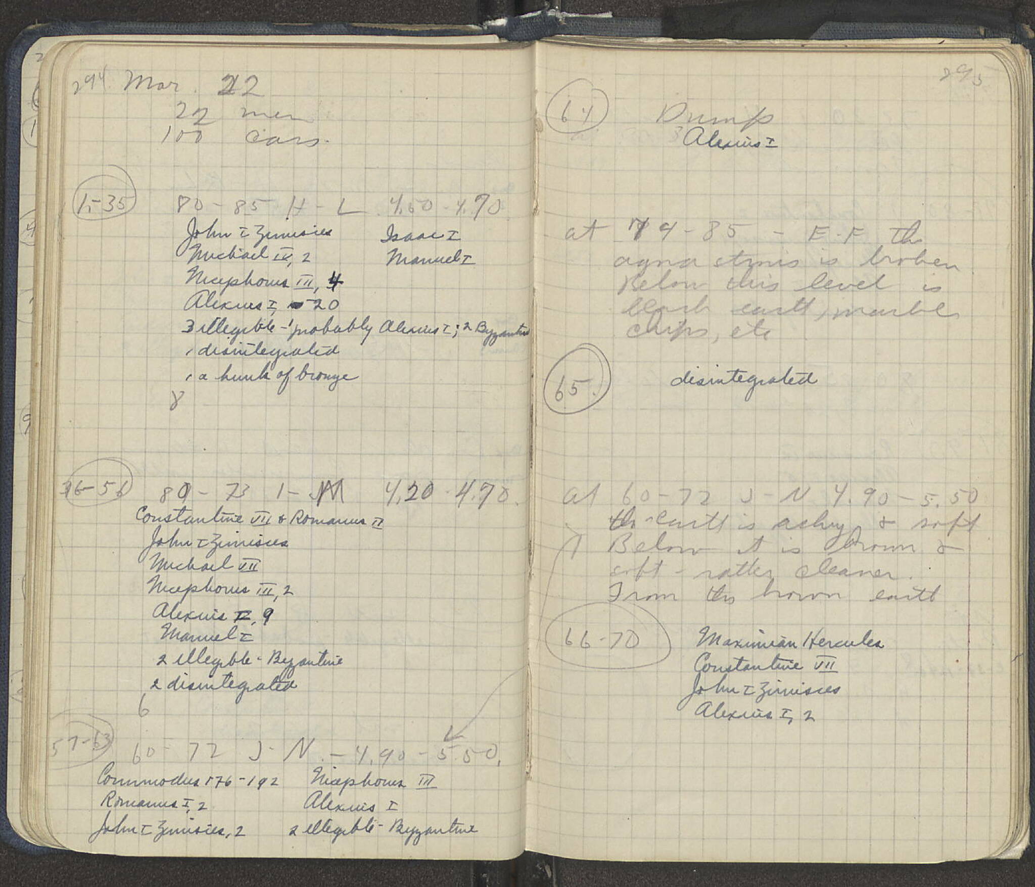 Notebook Spread