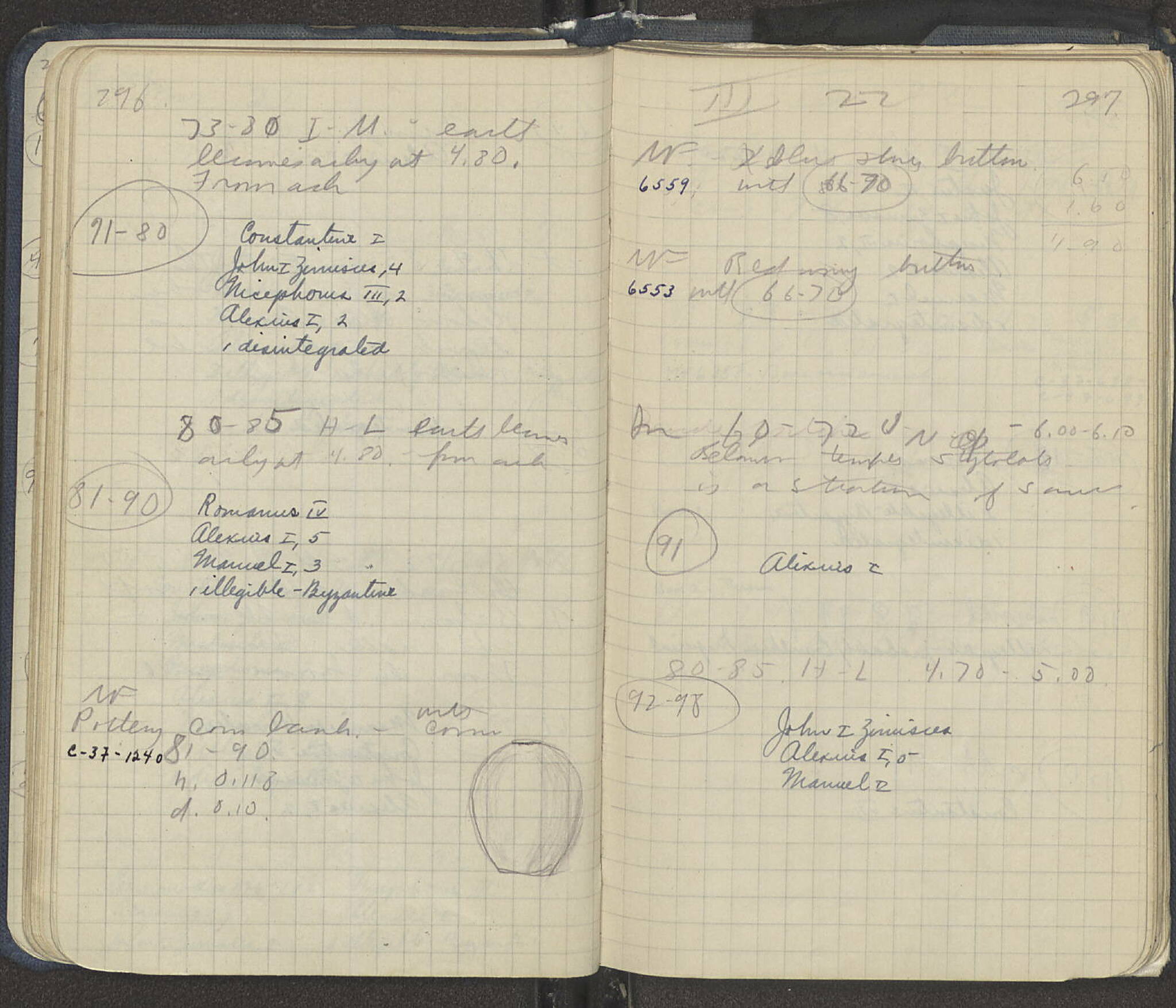 Notebook Spread