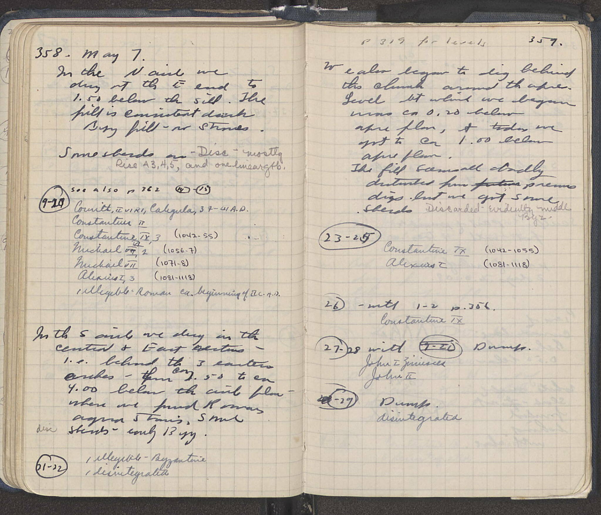 Notebook Spread