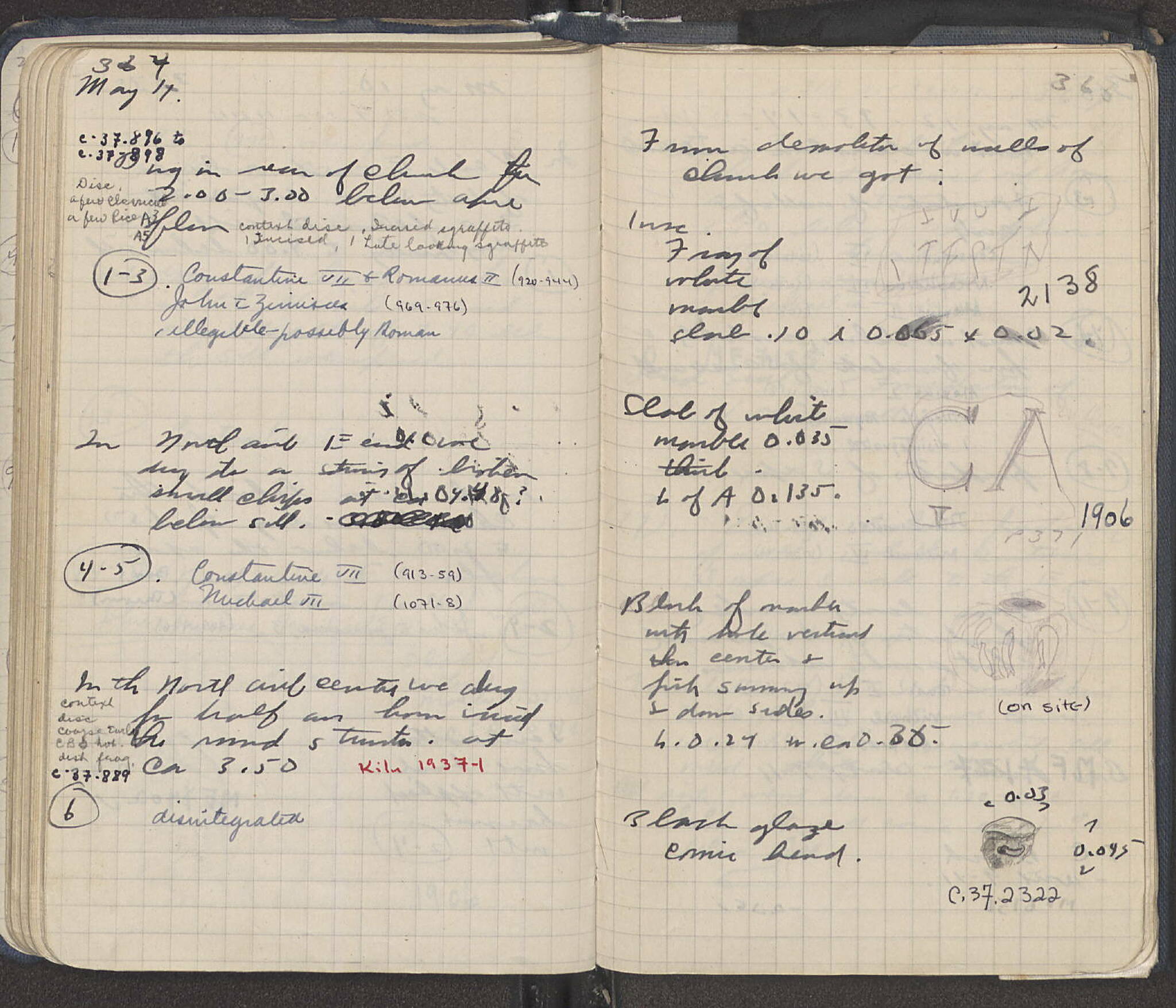 Notebook Spread